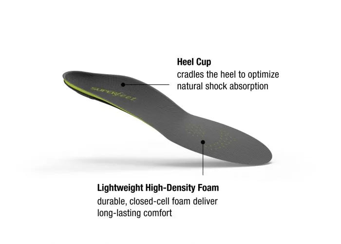 Superfeet Carbon Insoles - Premium Orthotic Shoe Inserts for Arch Support & Pain Relief - Ideal for Running, Hiking & Work Boots