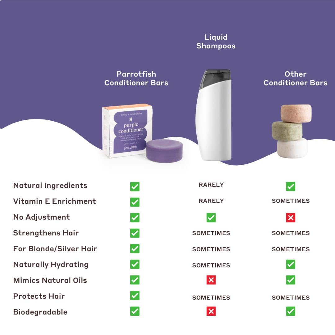 Parrotfish Toning & Neutralizing Purple Conditioner Bar for Colored Hair - Vegan, Sulfate-Free, Cruelty-Free Hair Care (Made in USA) | Perfect for Blonde, Silver & Gray Hair Maintenance at Home or Salon