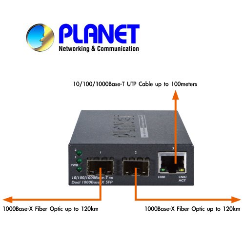 Planet GT-1205A Gigabit Ethernet Media Converter - 1-Port 10/100/1000Base-T to 2-Port 1000FX SFP with DIP Switch | Black Industrial-Grade Network Converter for Office, Data Center & Home Networking