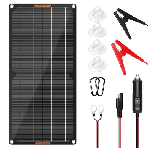10W Solar Panel