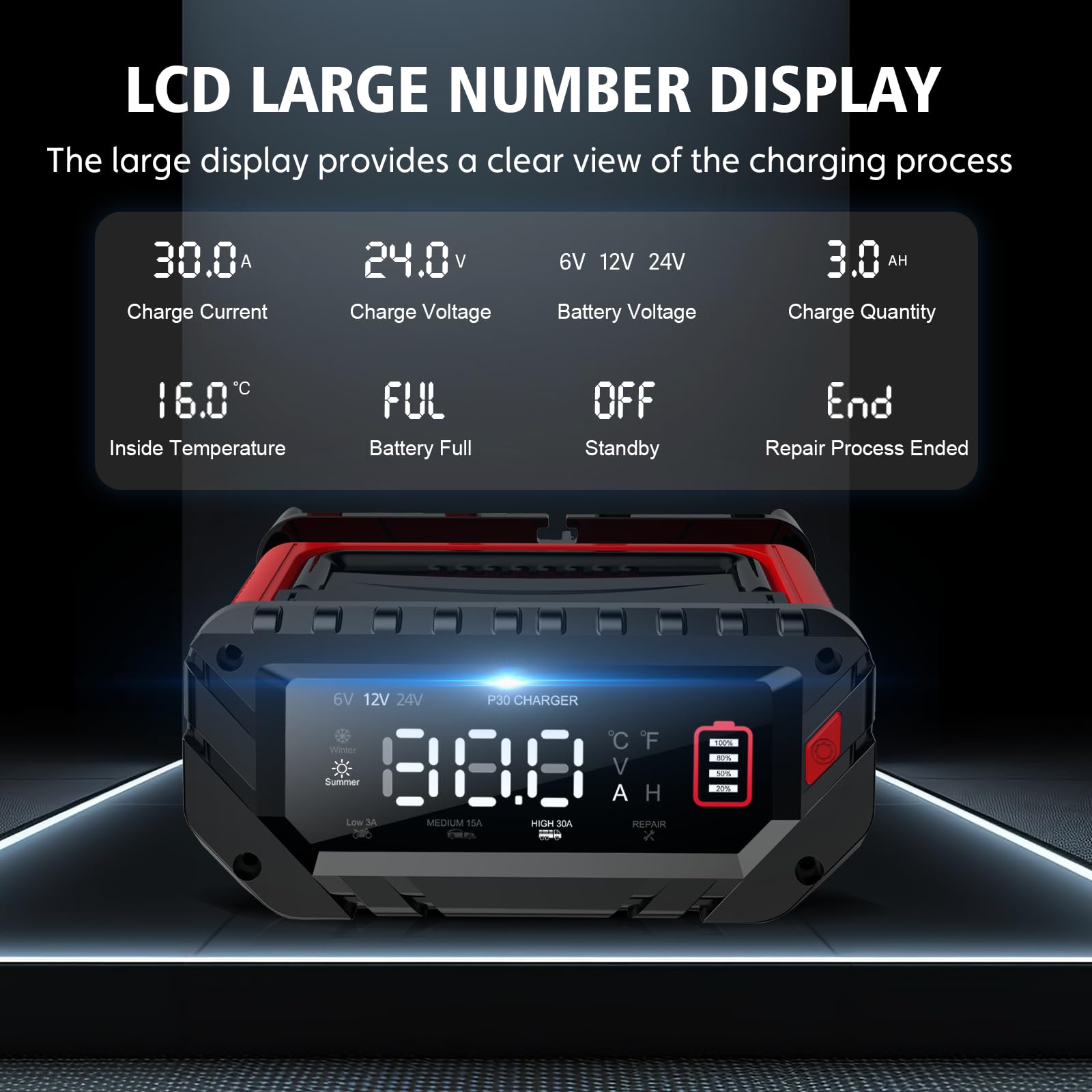 30 Amp Lithium Battery Charger - 6V/12V/24V Lifepo4 & Lead-Acid (AGM/Gel/SLA) Smart Portable Charger, Maintainer & Desulfator for Car, Boat, Motorcycle - Ideal for Long-Term Storage & Winter Battery Maintenance