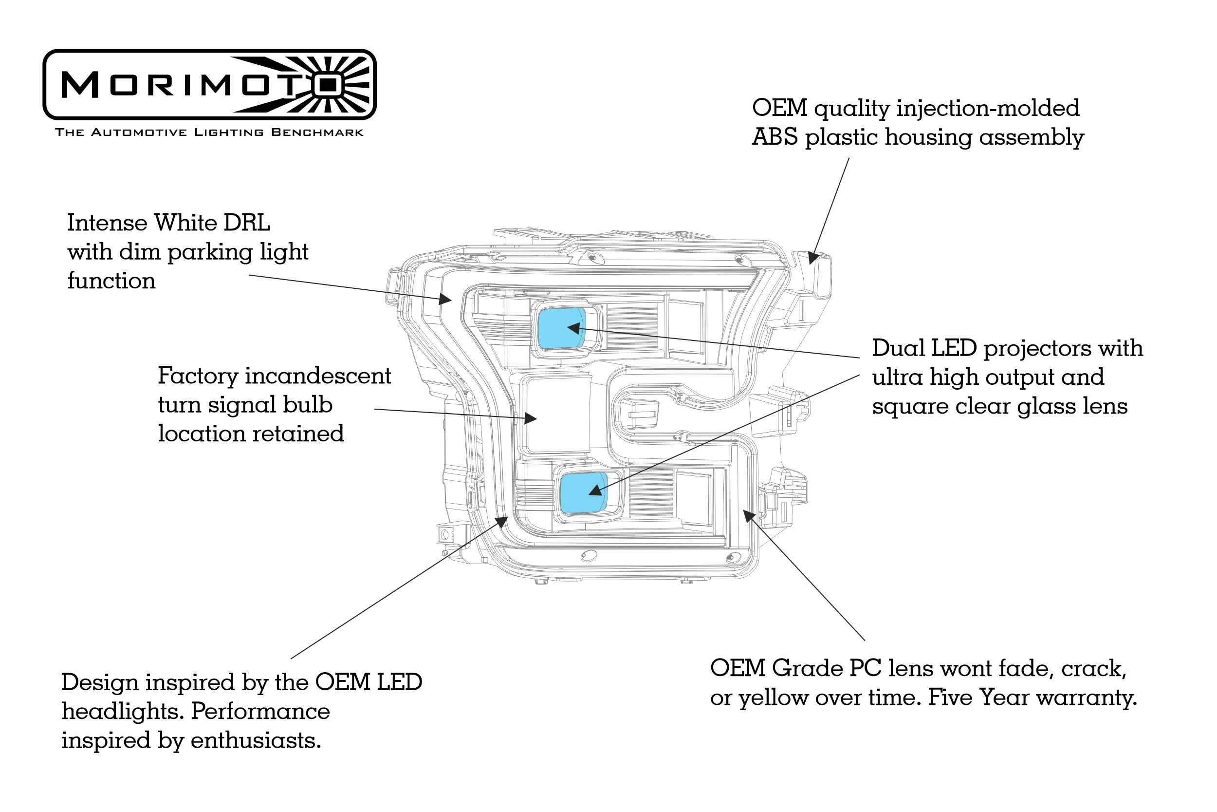 Morimoto XB LED Headlights for 2015-2017 Ford F150 - Plug & Play Upgrade with DRLs | Off-Road & Night Driving