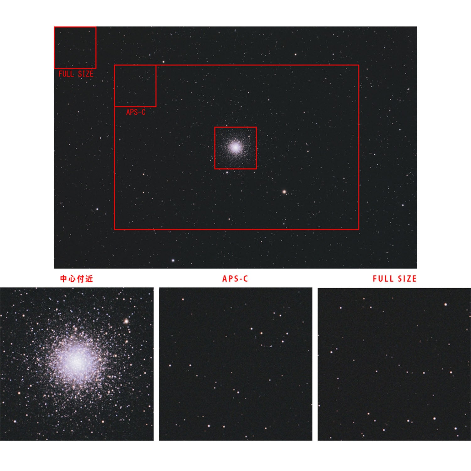 Vixen Telescope SD Flattener HD Kit - Premium Field Flattener for Astrophotography - Perfect for Deep Sky Imaging & Wide Field Views