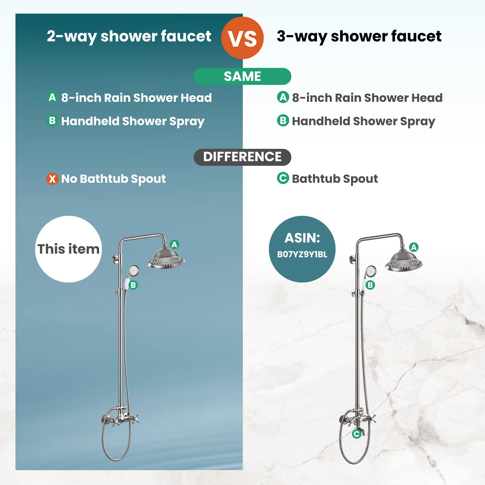 Gotonovo 8 Inch Brushed Nickel Shower Faucet Set - Rainfall Shower Head with Double Cross Handle & Handheld Spray - Wall Mount Bathroom Shower System for Luxurious Spa Experience at Home