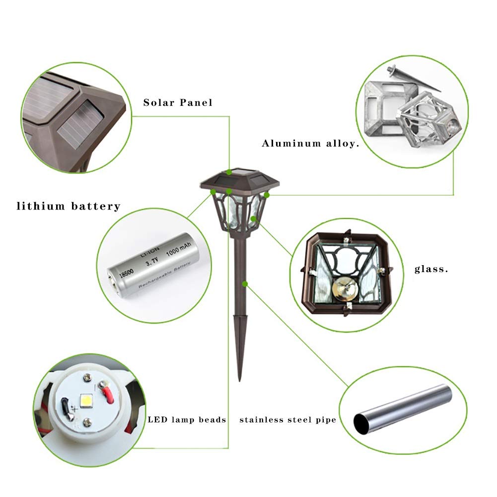 Solar Powered Garden Lights - Waterproof Outdoor LED Path & Lawn Lights with Glass Bird Design for Yard, Patio, Walkway Decoration | Perfect for Landscape Lighting, Garden Pathway, Backyard Illumination