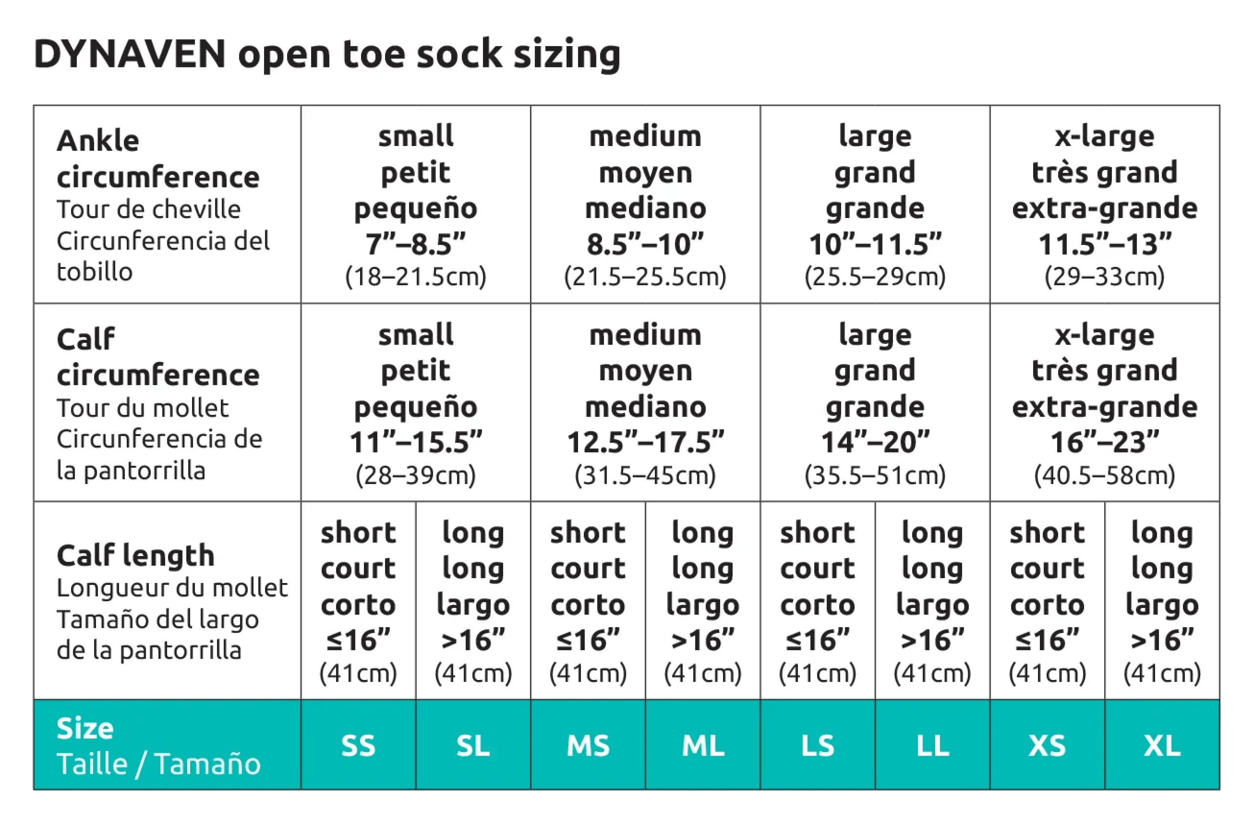 Sigvaris Dynaven 971 15-20 mmHg Open Toe Knee High Compression Stockings with Grip Top - Light Beige XS - Medical Support Socks for Varicose Veins, Edema & Post-Surgery Recovery