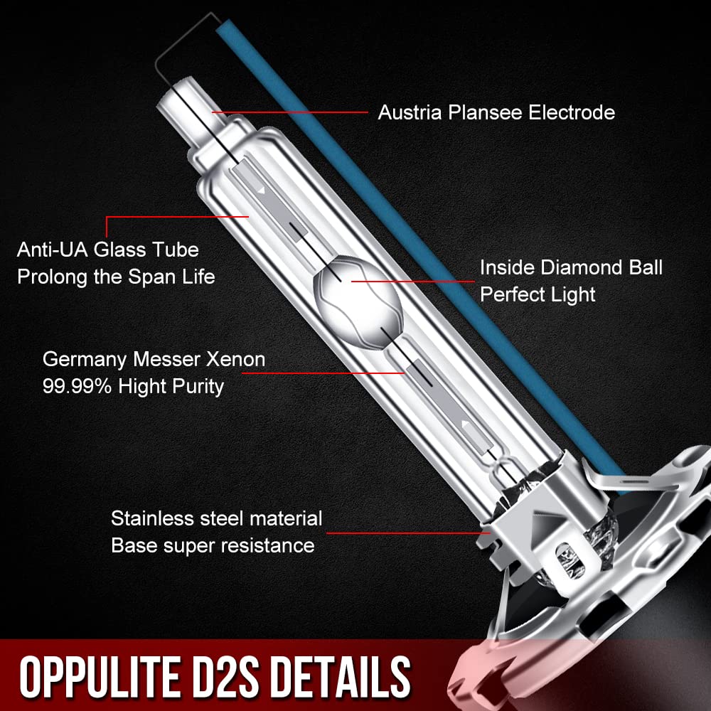 OPP ULITE D2S Bulbs 35W Xenon White - Plug & Play HID Replacement Bulbs 12V 5500K for Car Headlights (2-Pack, Metal Base, D2S) | Perfect for Night Driving & Automotive Lighting Upgrades