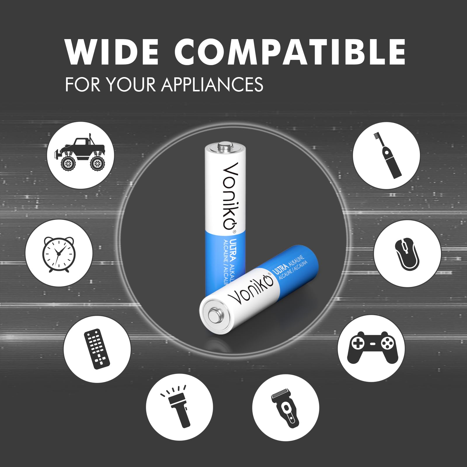 Voniko AAA Alkaline Batteries - 48 Pack, Premium Grade Long-Lasting 1.5V Batteries with 10-Year Shelf Life & Leakproof Design - Ideal for Toys, Remote Controls, Flashlights & Electronic Devices