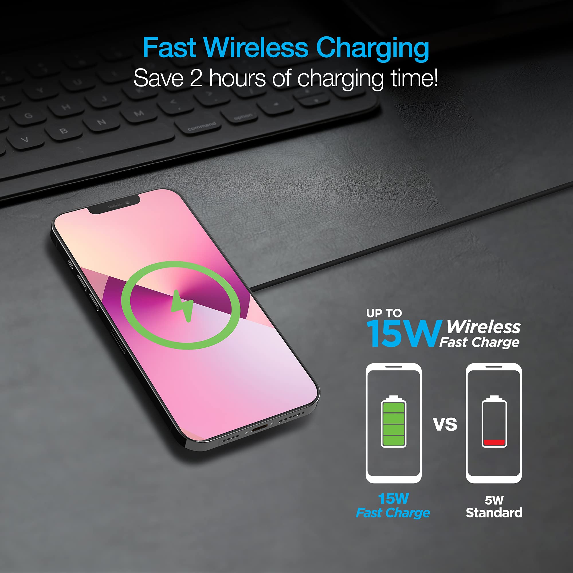 Magnetic 15W Fast Wireless Charger with USB-C - Universal MagSafe Charging Pad for iPhone 16/15/14/13, Samsung Galaxy S23/S22 & More - Portable Snap-on Design for Home, Office & Car Use [Black]