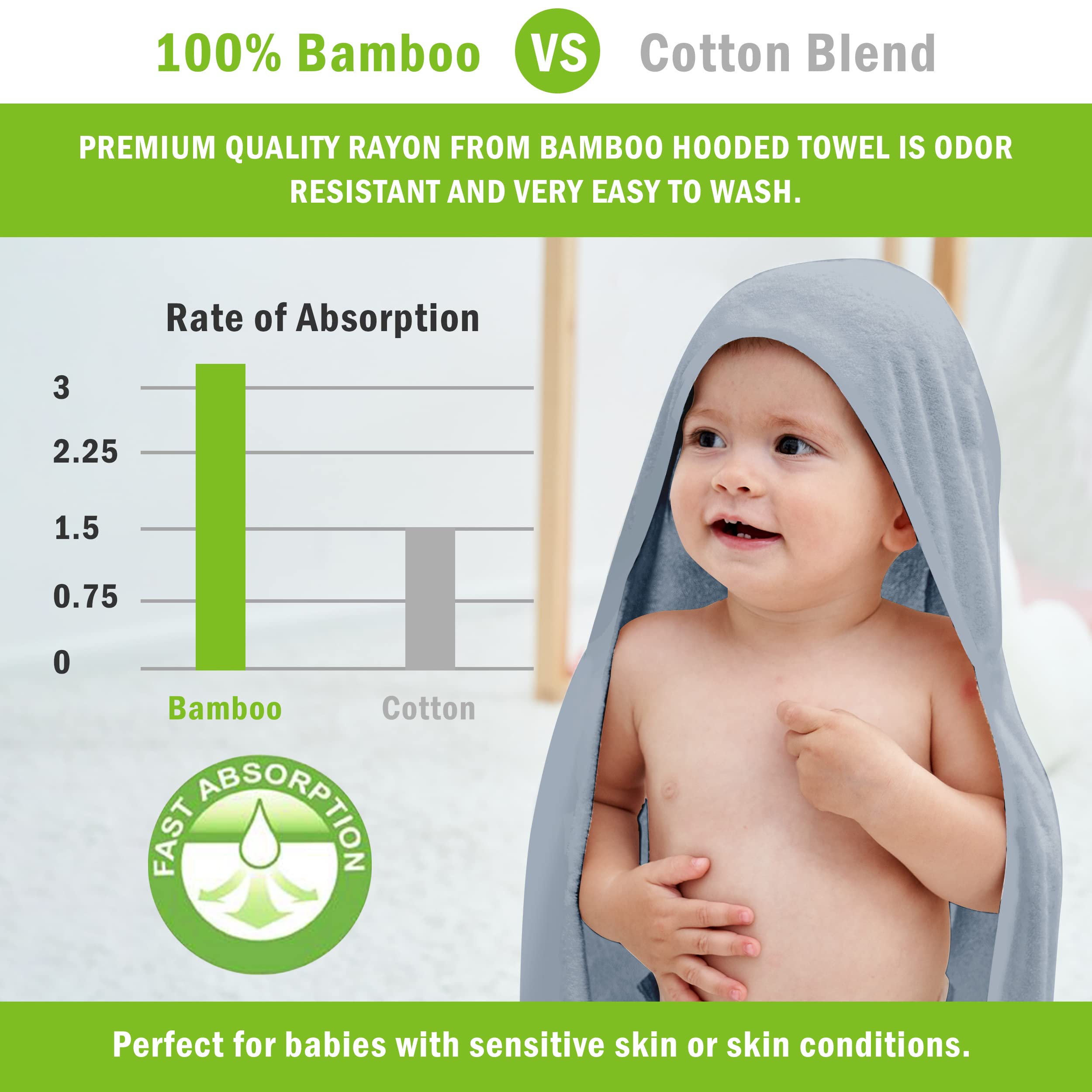 **3 Pack Baby Hooded Towels - Ultra Soft Bamboo Rayon Bath Towels for Newborns, Infants & Toddlers - Unisex Baby Boy & Girl Essentials - Highly Absorbent & Gentle for Sensitive Skin - Perfect for Bath Time, Swimming & Spa Days (Grey)**