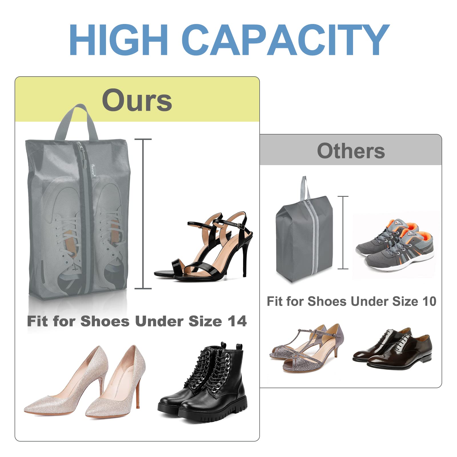 5 Pack XX-Large Waterproof Shoe Bags for Travel - Translucent Shoe Organizer with Sturdy Zipper for Women & Men (Grey) | Perfect for Gym, Vacation & Sports Equipment Storage
