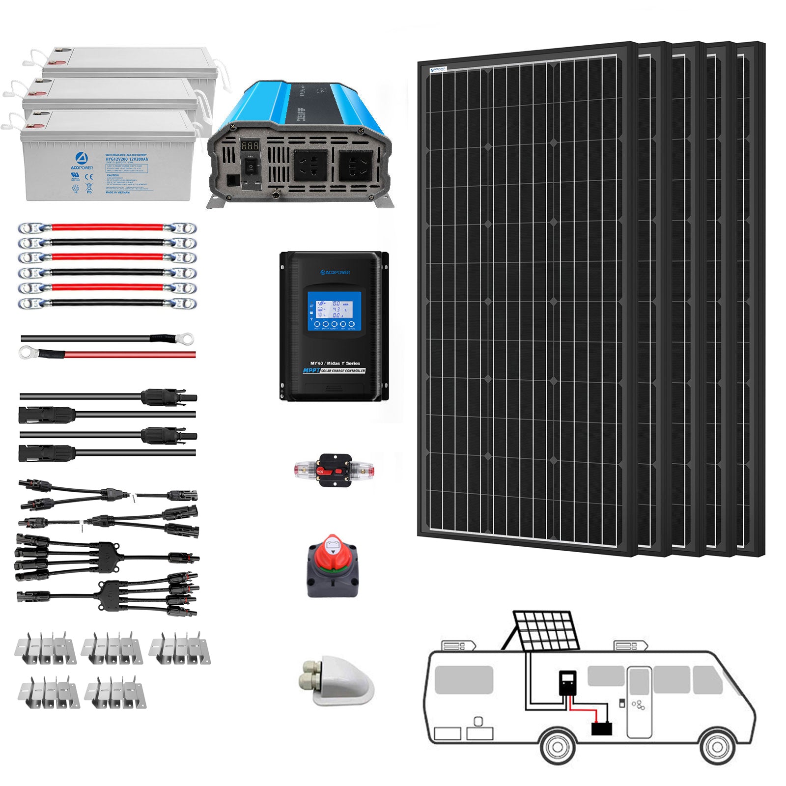 ACOPOWER 12V Deep Cycle GEL Battery Solar Power Kit with Inverter - Complete Off-Grid System for RV, Boat, Cabin & Home Backup Power - Perfect for Camping, Marine & Emergency Power Outages