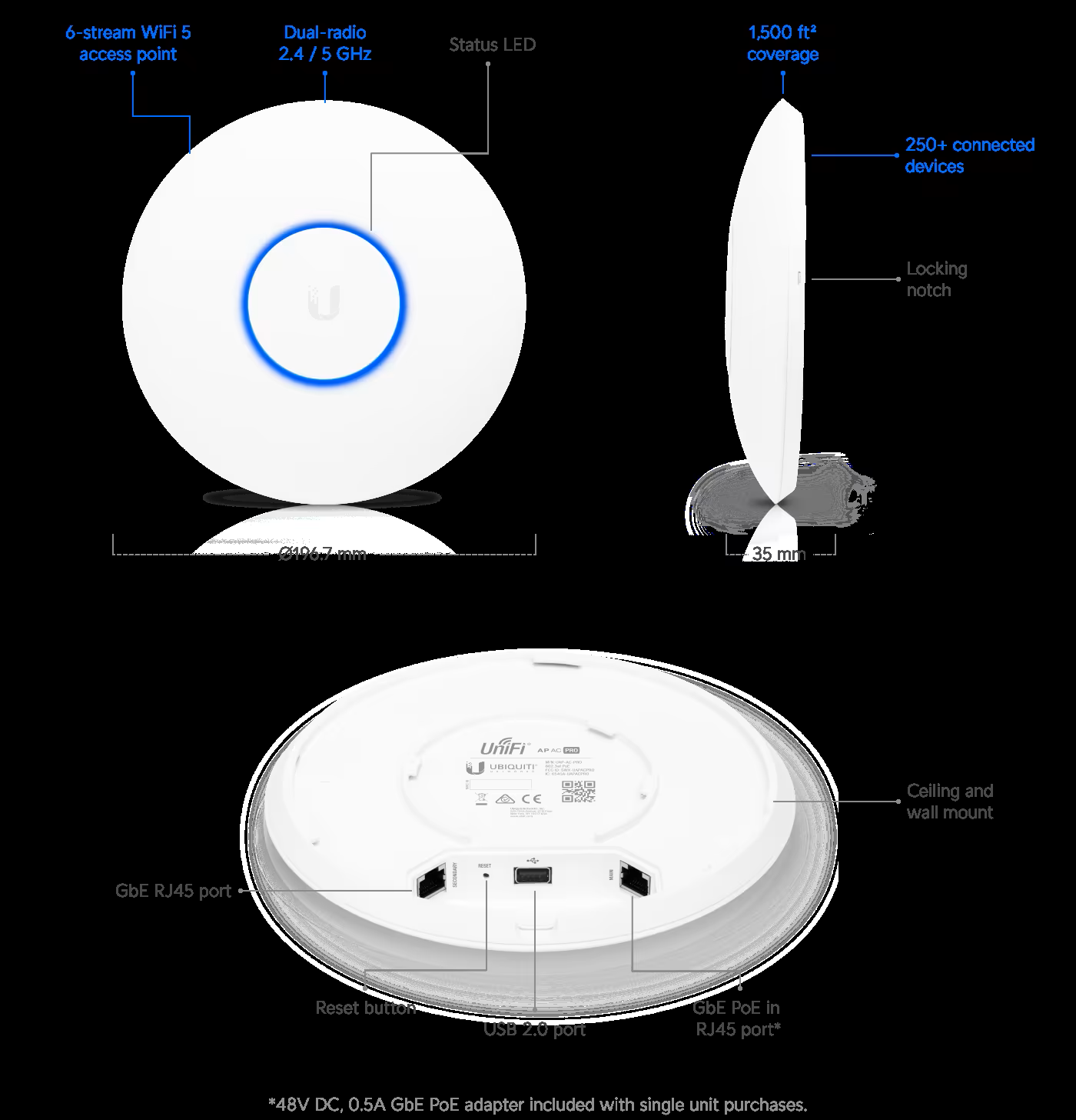 UniFi AP AC PRO UAP AC PRO US - Dual Band Wireless Access Point for Enterprise WiFi System | High-Speed Connectivity for Offices, Hotels & Smart Homes