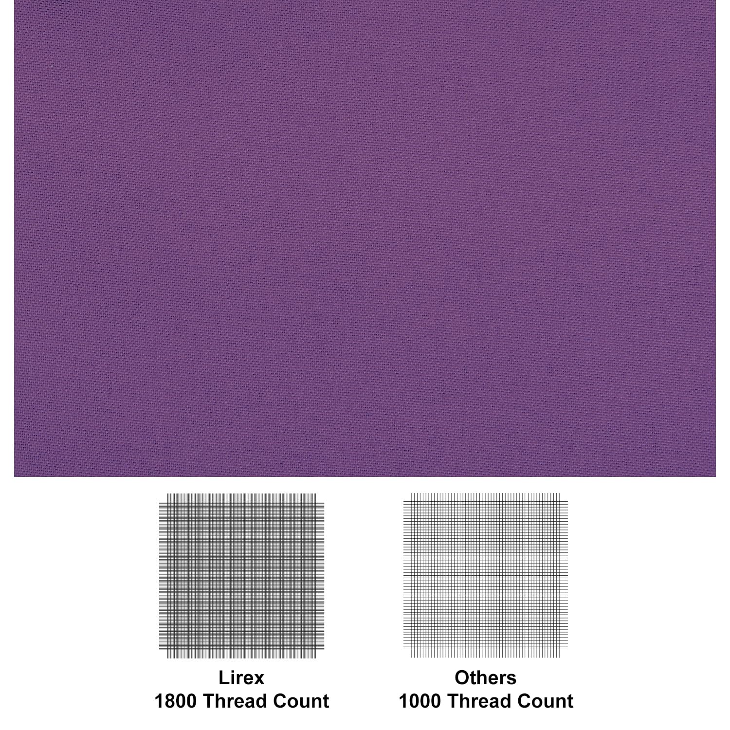 Lirex Queen Size Flat Sheet - Extra Soft Brushed Microfiber 1800 Thread Count - Wrinkle Free, Breathable & Machine Washable - Perfect for Bedroom, Guest Room & Dorm (Purple, Queen)