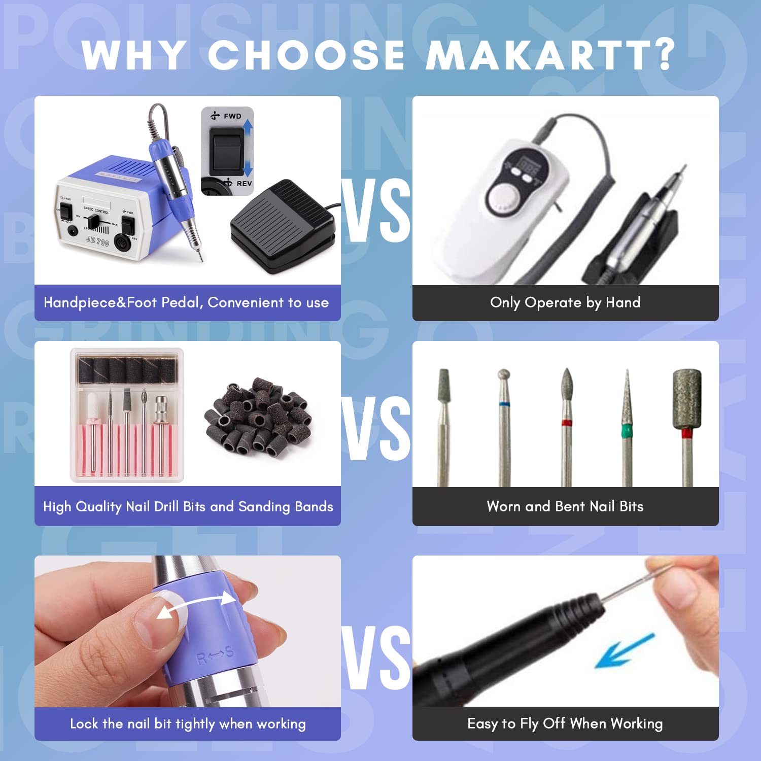 Makartt Professional 100/100 Grit Zebra Nail Files with Electric Nail Drill Kit - JD700 Nail File for Manicure, Pedicure & Nail Art at Home or Salon