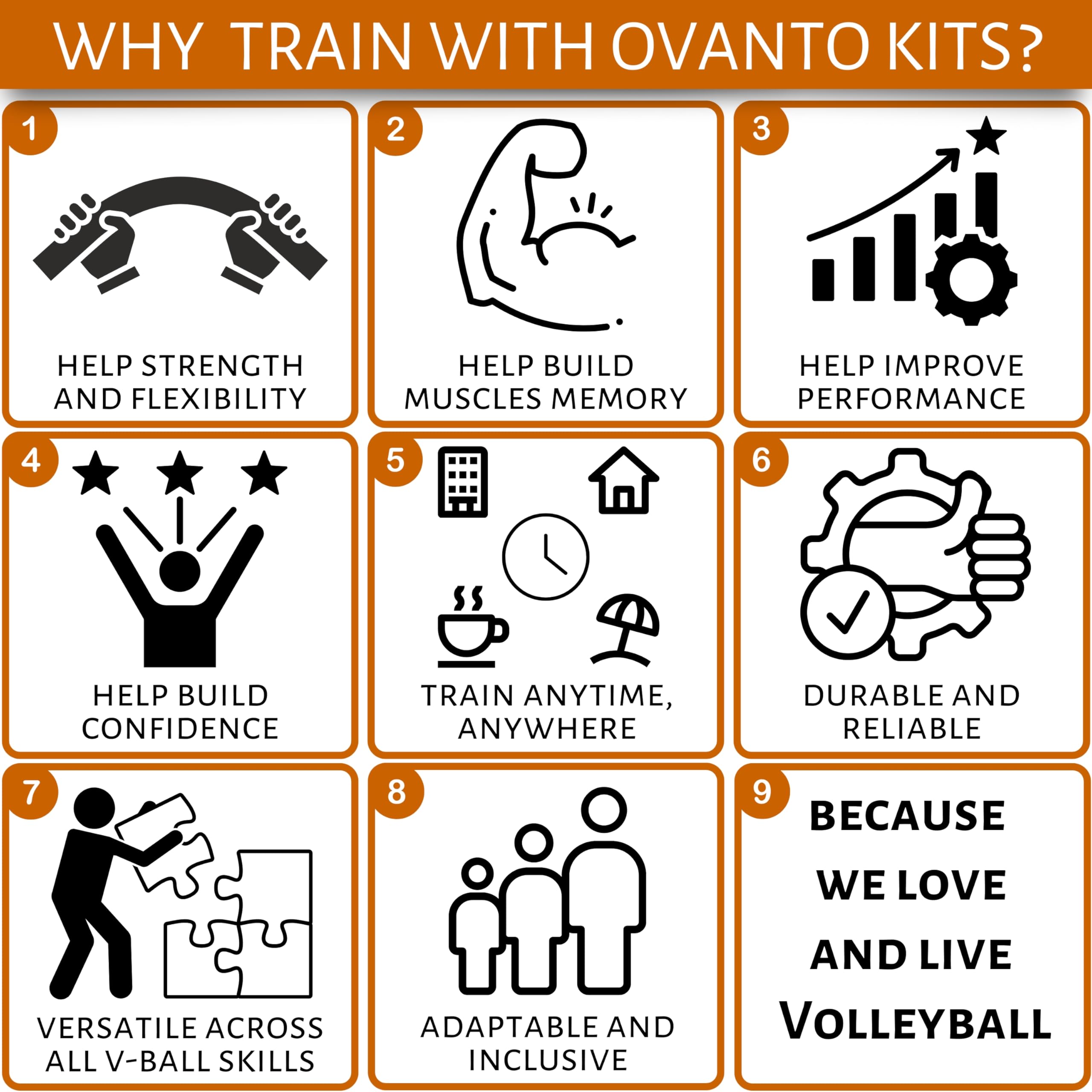 OVANTO Volleyball Training Equipment Set – 4 Styles for Serving, Spiking, Setting & Passing – Adjustable Solo Volleyball Practice Aid for Beginners & Pros – Perfect for Backyard, Beach & Gym Training