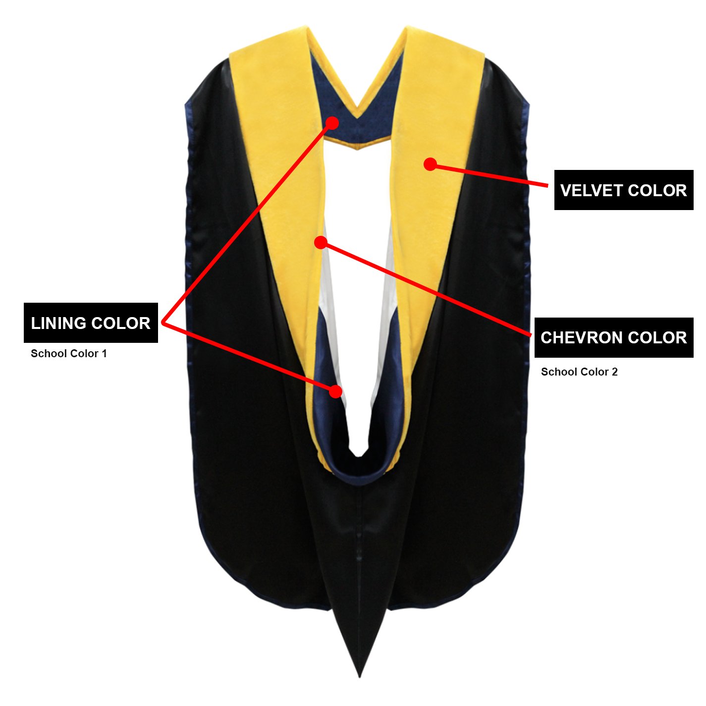 Custom Faculty Regalia Package for Cal State Chico - Academic Gowns, Hoods & Caps for Graduation Ceremonies & University Events