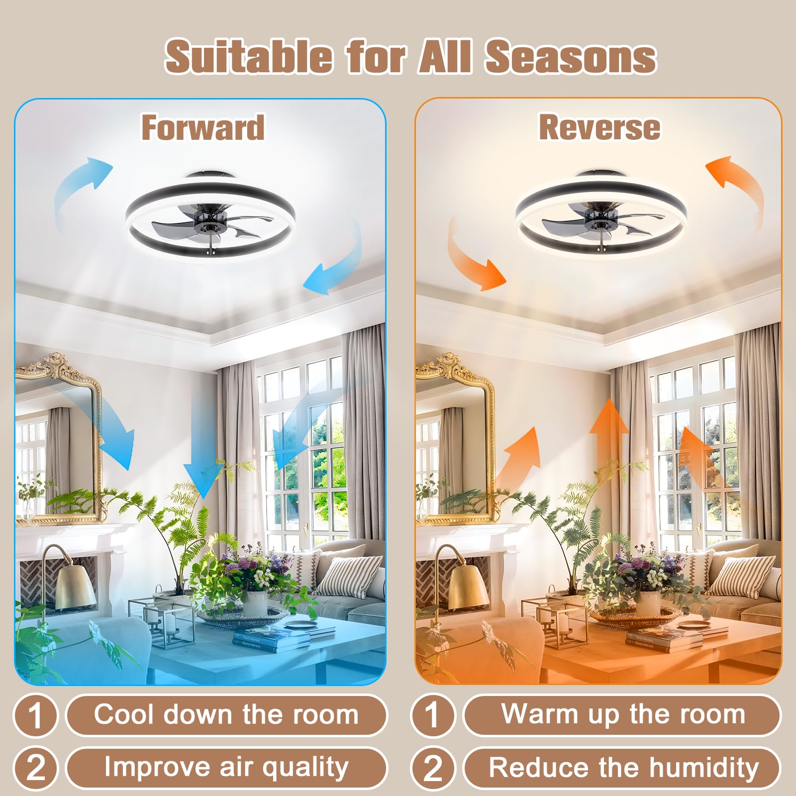 VOLISUN Bladeless Ceiling Fan with Light & Remote - 15.7