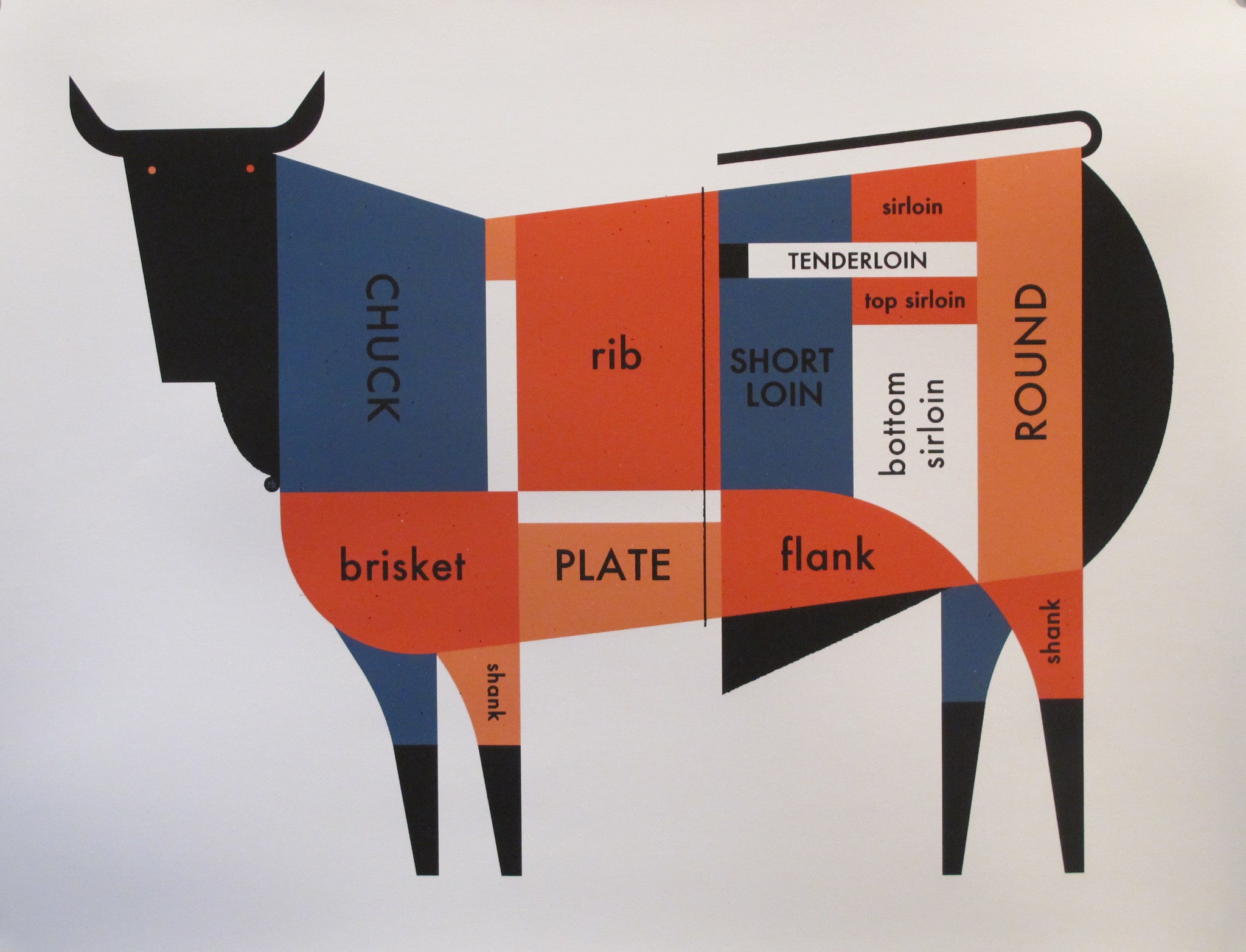 2011 Geometric Meat Cut Butcher Chart - Beef Cutting Guide Poster - Perfect for Butcher Shops, Meat Processing & Culinary Classrooms