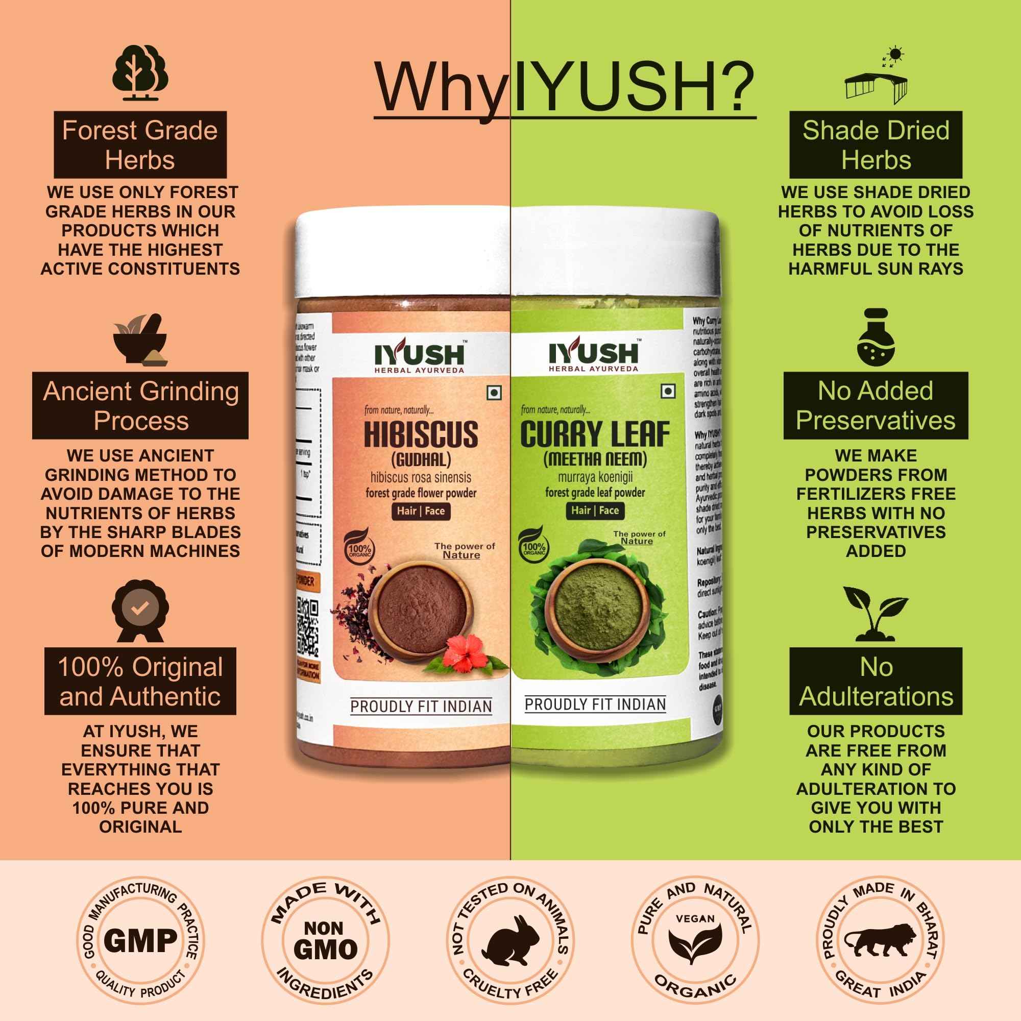 IYUSH Ayurvedic Curry Leaves Powder & Hibiscus Powder for Hair Growth – 200g | Natural Hair Mask for Dry, Frizzy Hair & Volume Boost | Herbal Hair Treatment for Stronger, Healthier Hair | Perfect for DIY Hair Care & Scalp Nourishment at Home