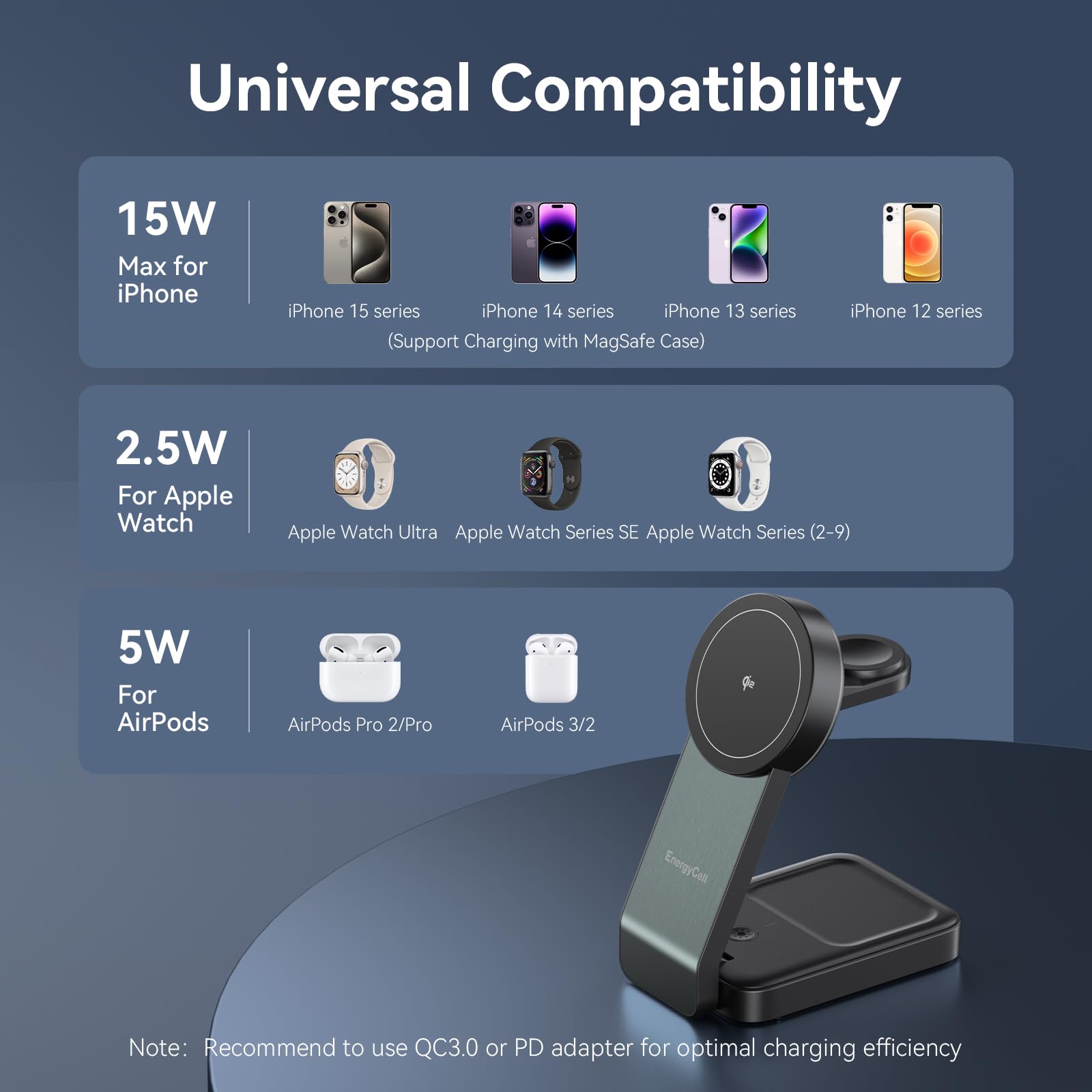 3-in-1 Magnetic Wireless Charging Station for iPhone 16/15/14/13/12 Series, Apple Watch & AirPods - Qi2 Certified 15W Fast Charger Stand with Foldable Design (Black) - Perfect for Home, Office & Travel Charging Needs