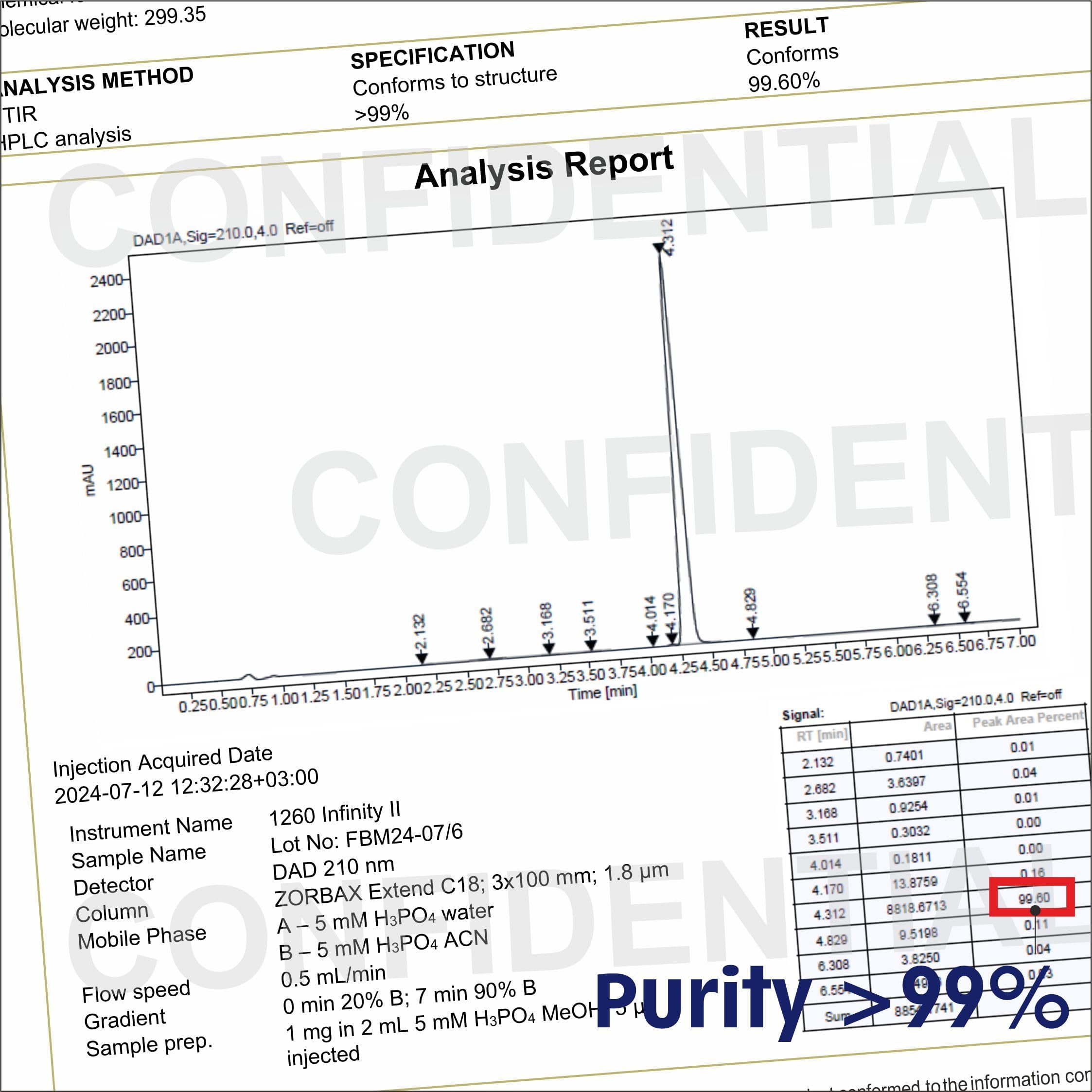 25g (0.88oz) High Purity >99% Powder for DIY Crafts, Soap Making & Cosmetic Formulations