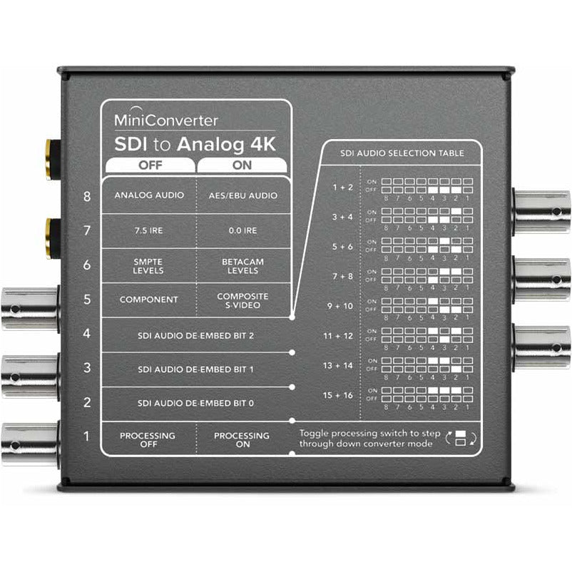 Blackmagic Design Mini Converter SDI to Analog 4K - Professional Video Converter for Live Streaming, Broadcast & Studio Production