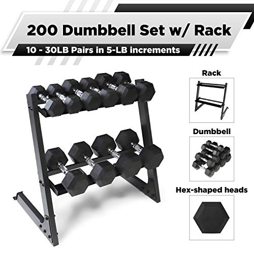 d. 200LB Dumbbells Set with Two Tier Storage Rack