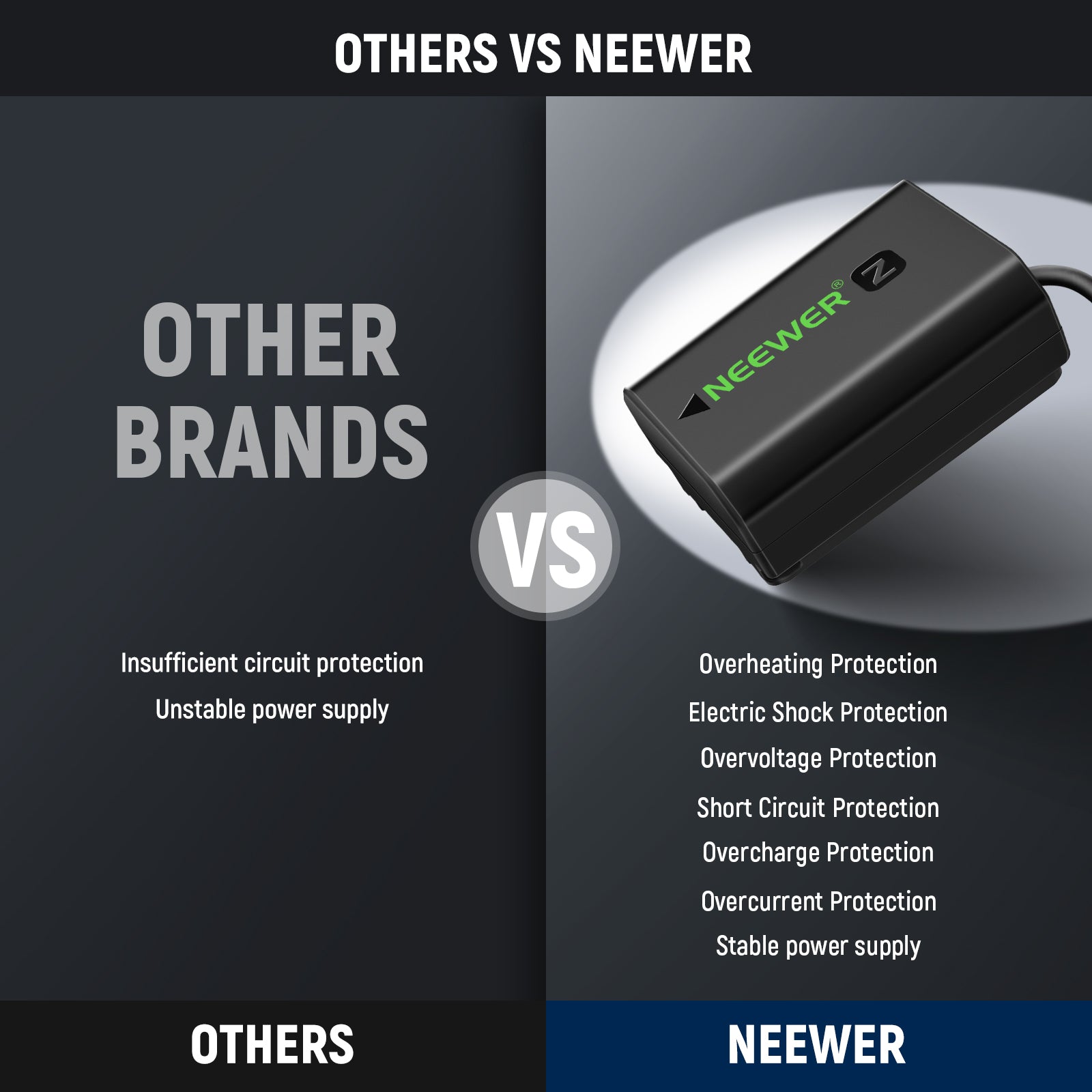NEEWER VP FZ100 NP-FZ100 to D-Tap Dummy Battery Power Adapter - Compatible with Sony Cameras - Perfect for Outdoor Photography & Video Shooting