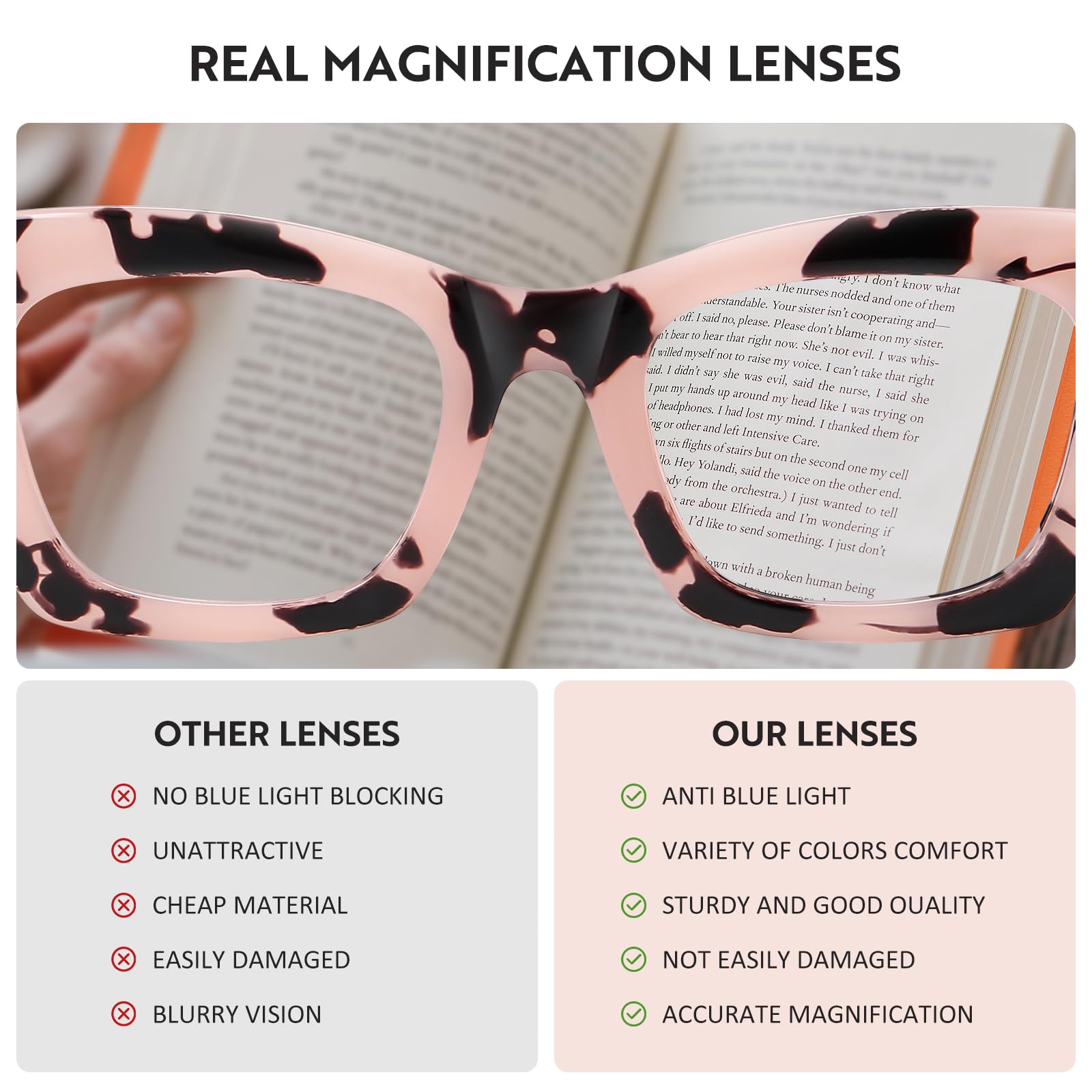 Blue Light Blocking Reading Glasses for Women & Men - UV Protection Square Computer Glasses for Office Work, Screen Time & Digital Eye Strain Relief