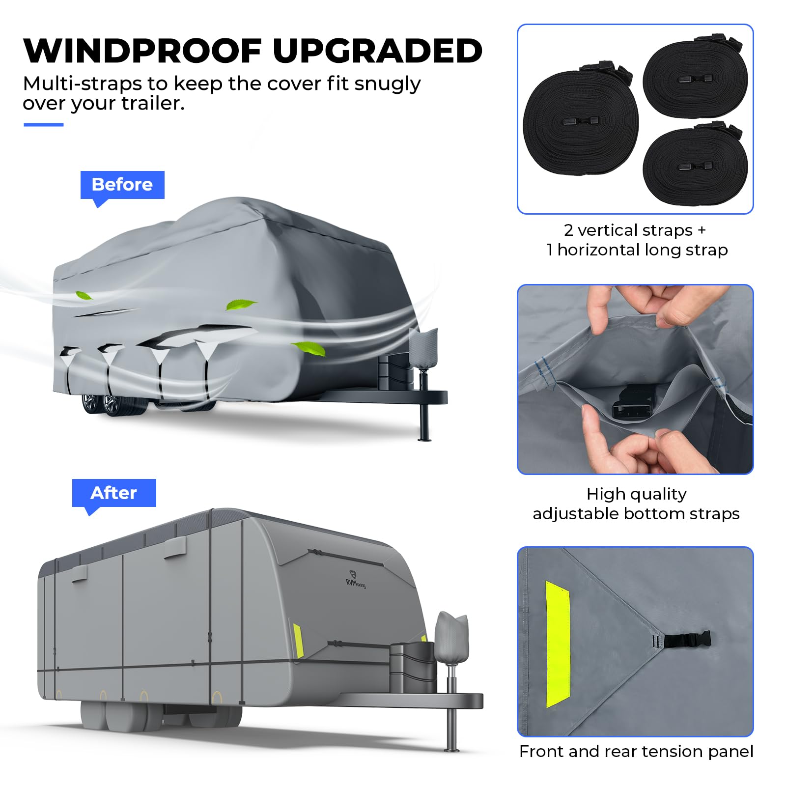 Waterproof RV Cover 22'1