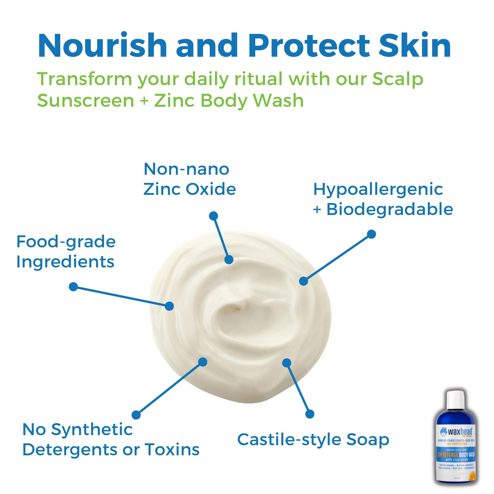 Waxhead Zinc Soap - SPF Zinc Oxide Sunscreen Body Wash for Scalp, Hair & Skin | Antifungal, Biodegradable Shower Gel | Safe for Face, Kids & Baby (8oz) | Perfect for Beach, Swimming & Outdoor Activities