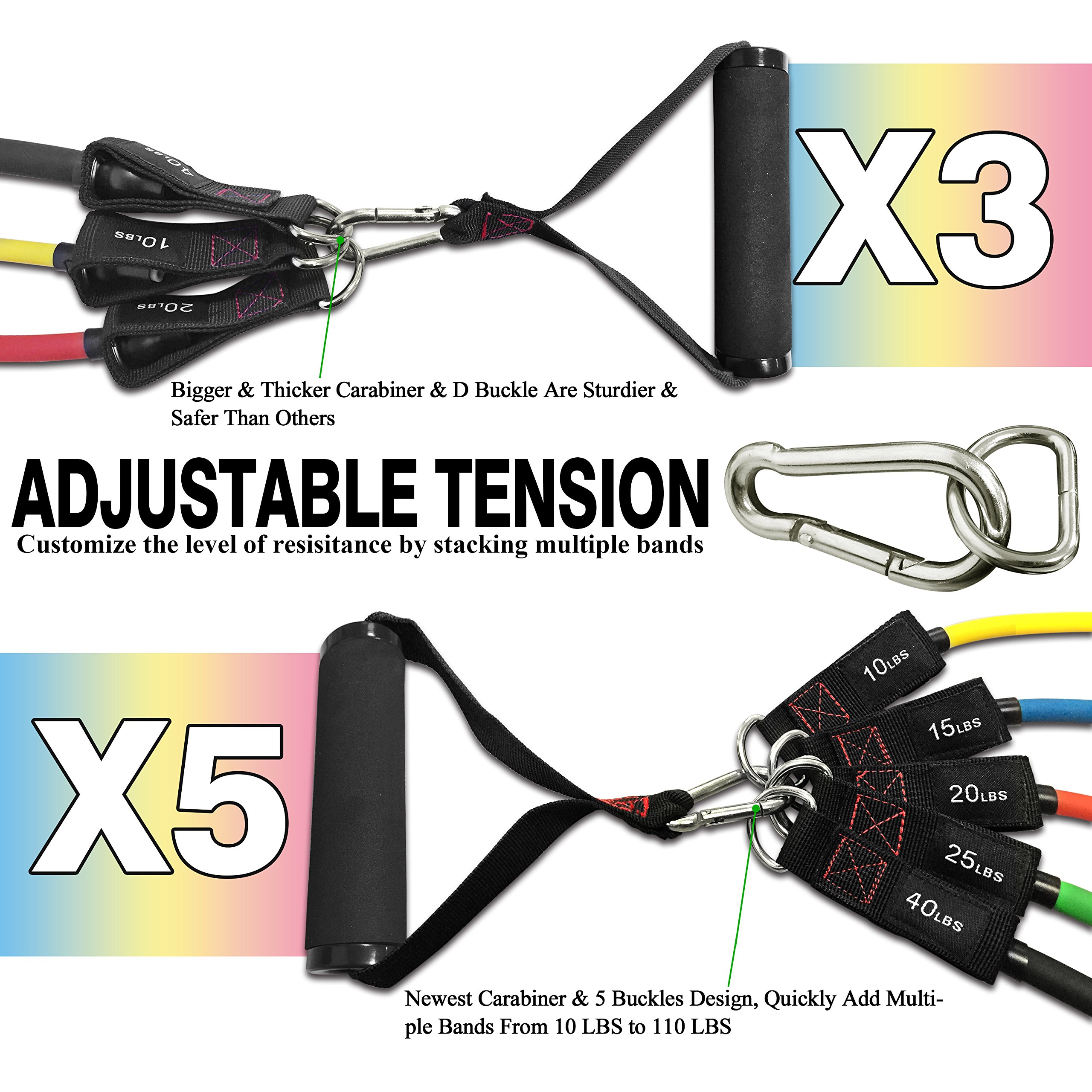 Premium Resistance Bands with Handles - Heavy Duty Workout Bands for Home Gym, Strength Training & Physical Therapy - Includes Ankle Straps, Door Anchor - Ideal for Men & Women of All Fitness Levels (Beginner to Advanced) - Perfect for Home Workouts, Yoga, Pilates & Rehabilitation Exercises