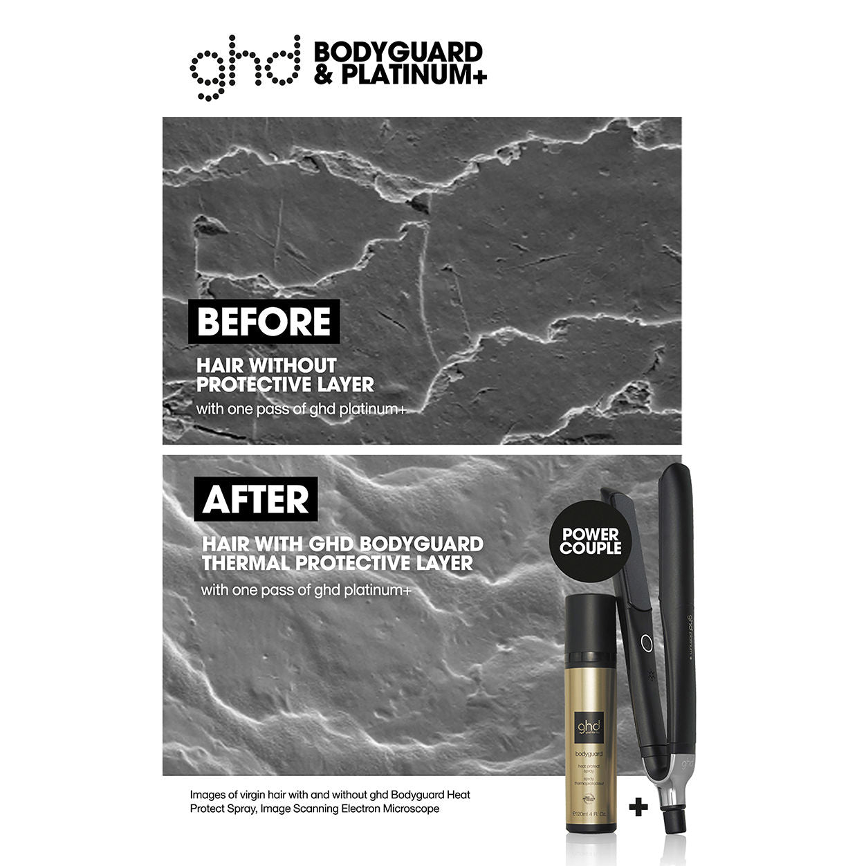 Bodyguard Heat Protect Spray for Hair - Thermal Protection & Shine for Blowouts, Straightening & Styling - 8oz