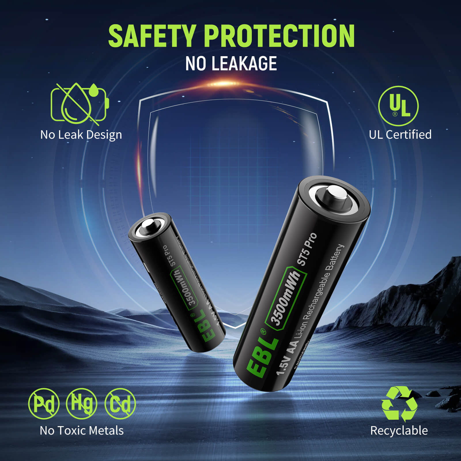 EBL 8 Pack 1.5V Rechargeable Lithium AA Batteries 3500mWh with USB Charger - High Capacity Long Lasting Power for Cameras, Flashlights, Toys & Electronics (Mid Year Sale)