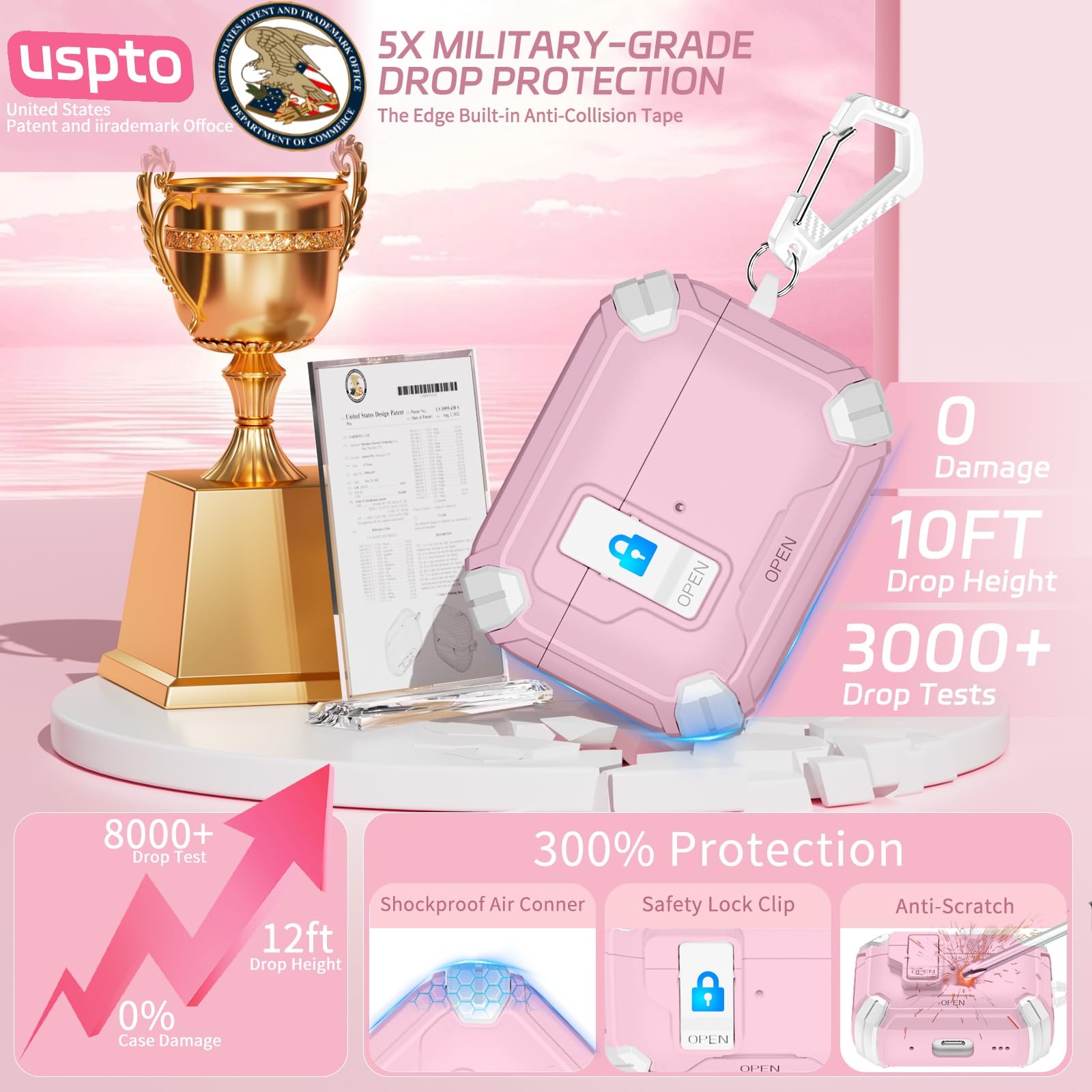 MagSafe AirPods Pro 2 Case with Stand & Cleaner - Pink | Auto-Open for 1st/2nd Gen | Travel & Daily Use