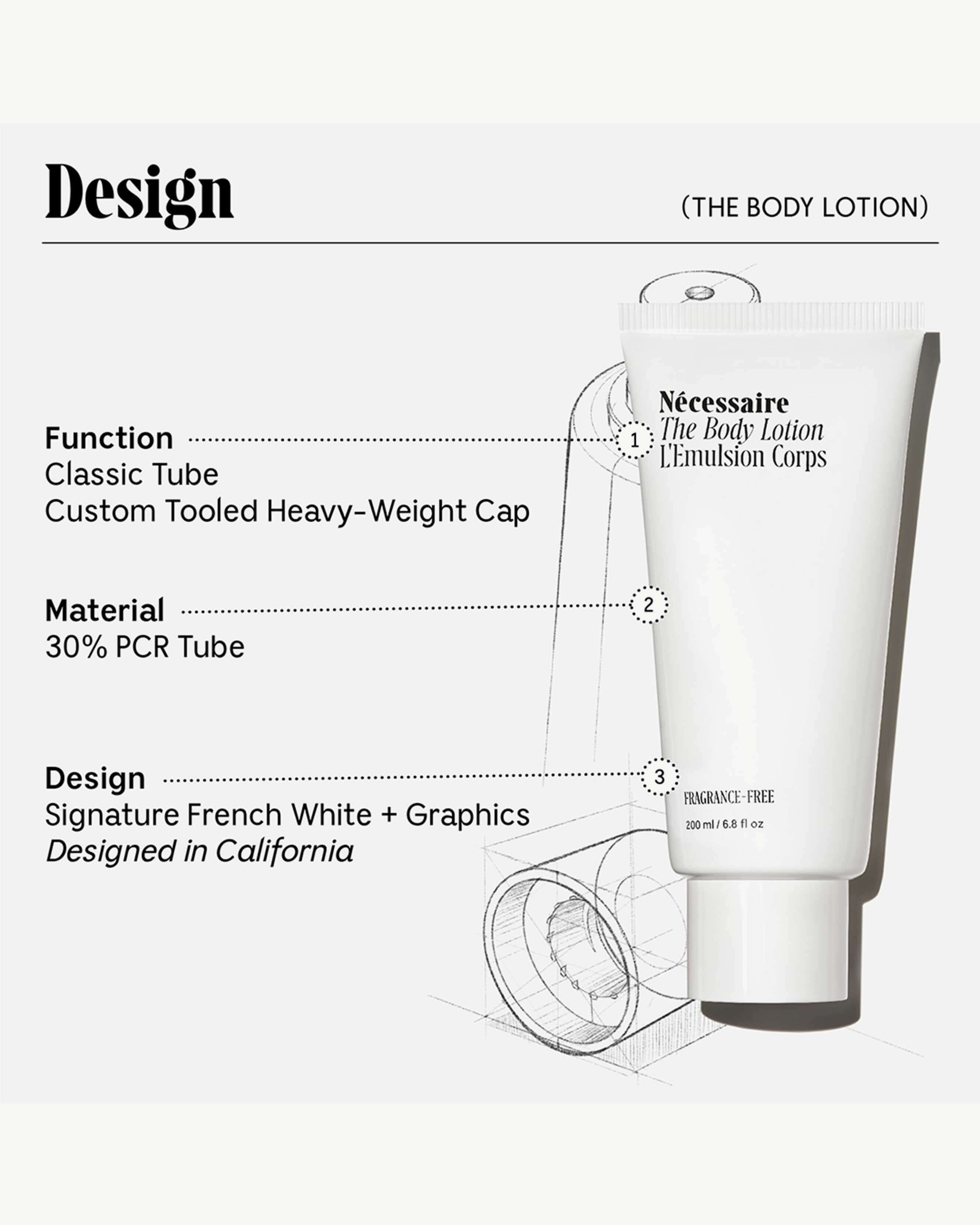 Multi Peptide Body Lotion for Dry & Sensitive Skin | Hydrating & Nourishing Moisturizer | Perfect for Daily Use, After Shower & Nighttime Skincare Routine
