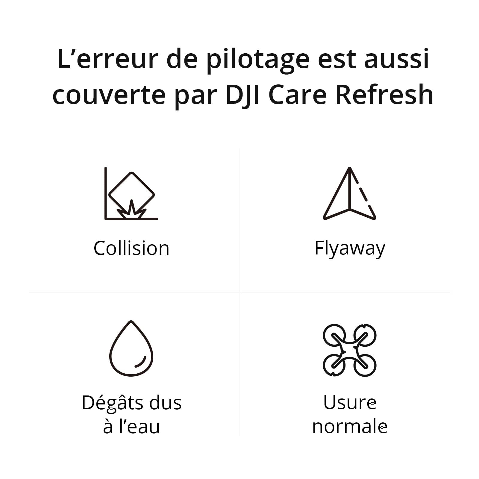 DJI Care Refresh 2-Year Plan for DJI Mini 4 Pro Drone - Accident Protection & Extended Warranty Coverage for Aerial Photography and Travel Adventures