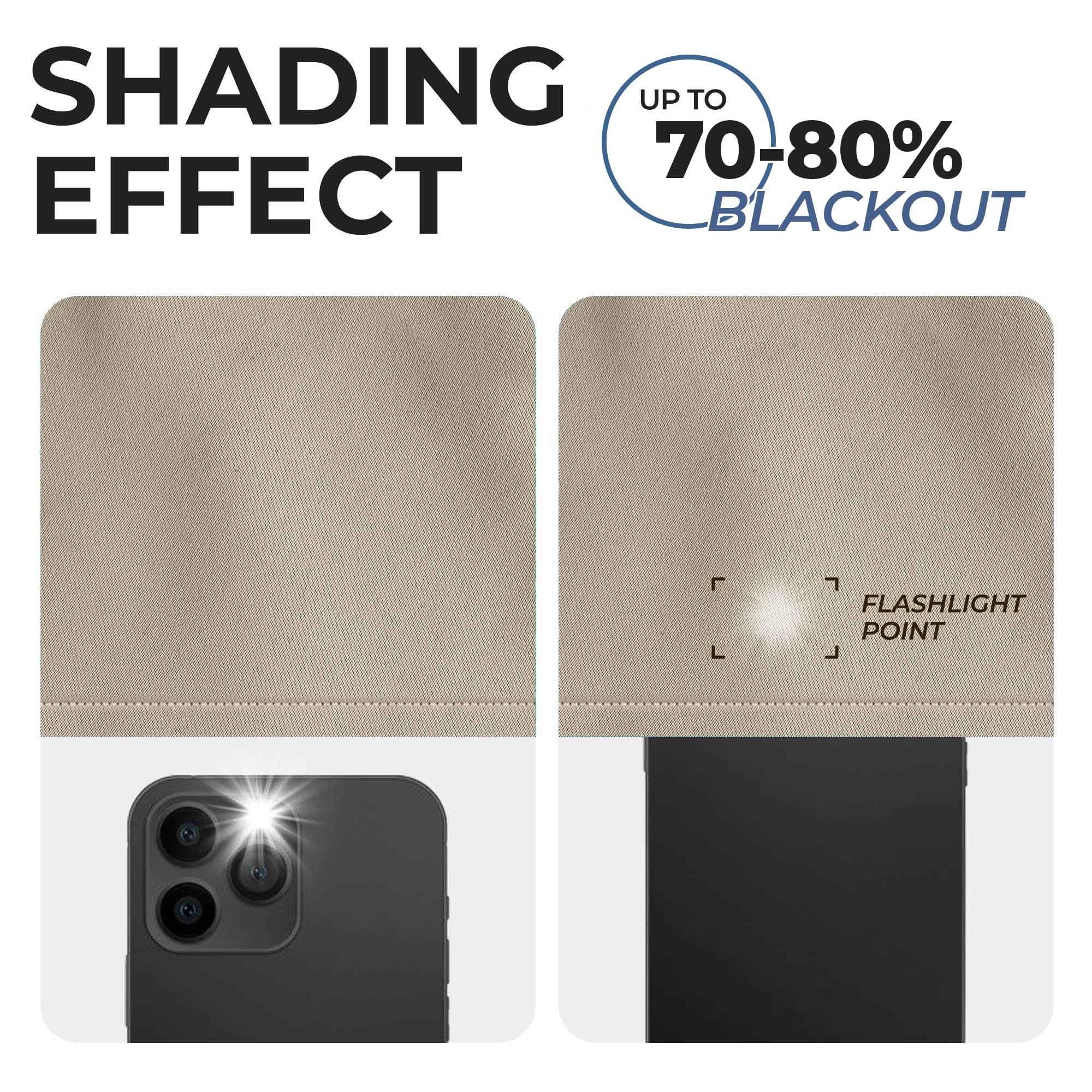 Premium Blackout Curtains for Bedroom - Linen Washable Room Darkening Window Drapes Panel Set (2 Panels) - Noise Reducing & Thermal Insulated for Better Sleep & Home Decor