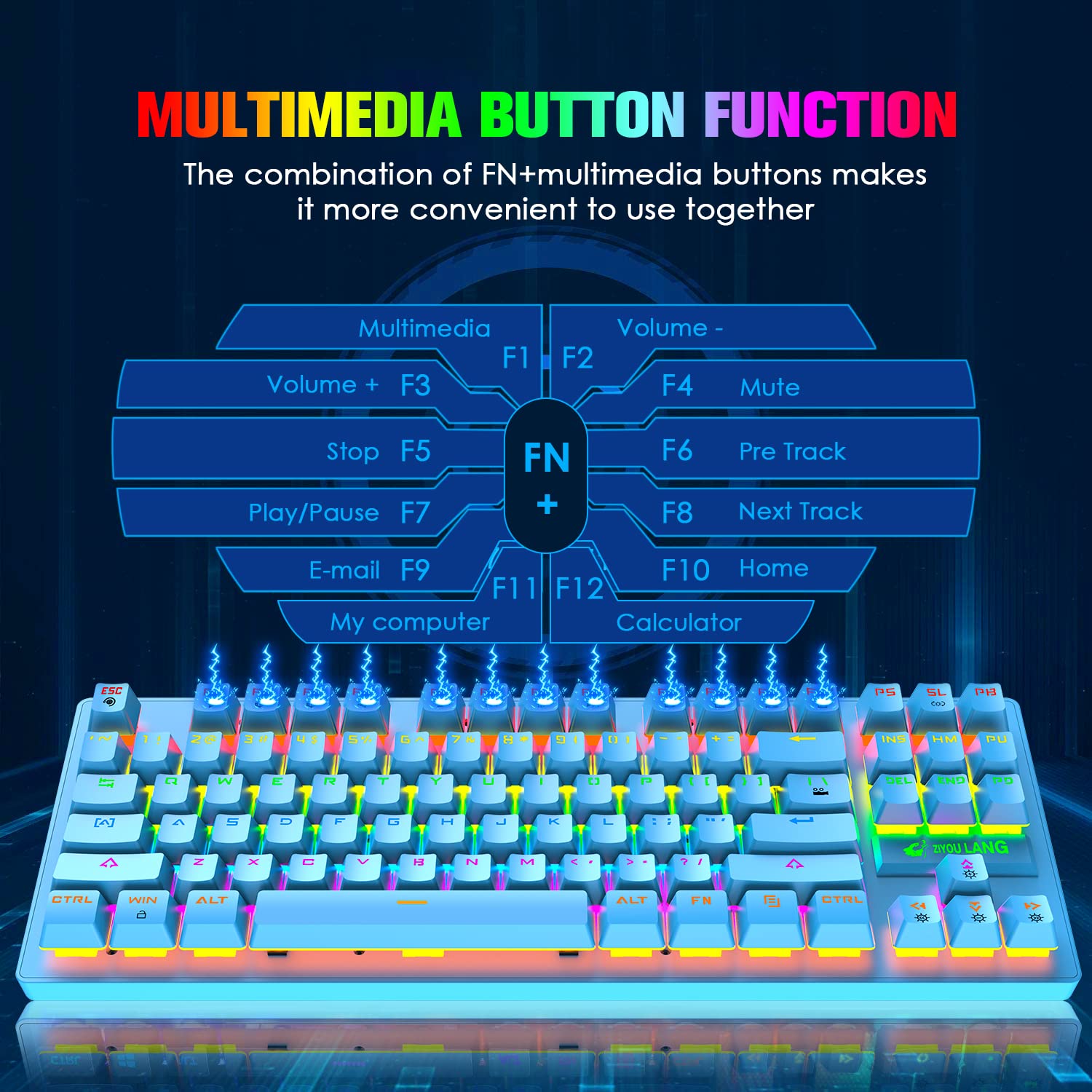 LexonElec RGB Gaming Keyboard and Mouse Combo with Mousepad & Headset - Mechanical Keyboard, Ultralight Honeycomb Mouse, Noise-Canceling Mic - Perfect for PC, Laptop Gaming & Office Work