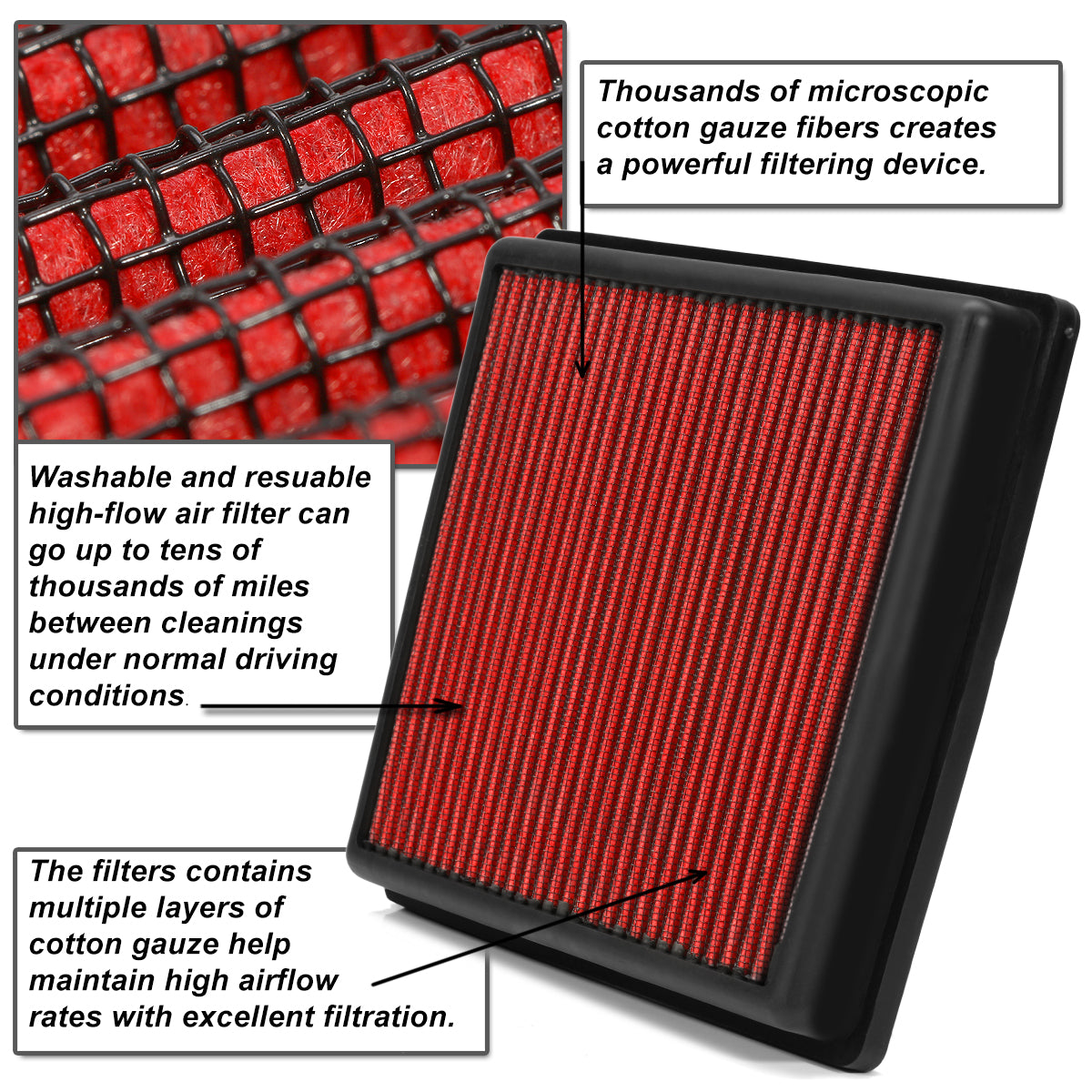 Peugeot 206 & Citroen C4 1.1L 1.4L L4 Drop-In Panel Air Filter Replacement (2009-2012) - High Performance Engine Protection for City Driving & Daily Commutes