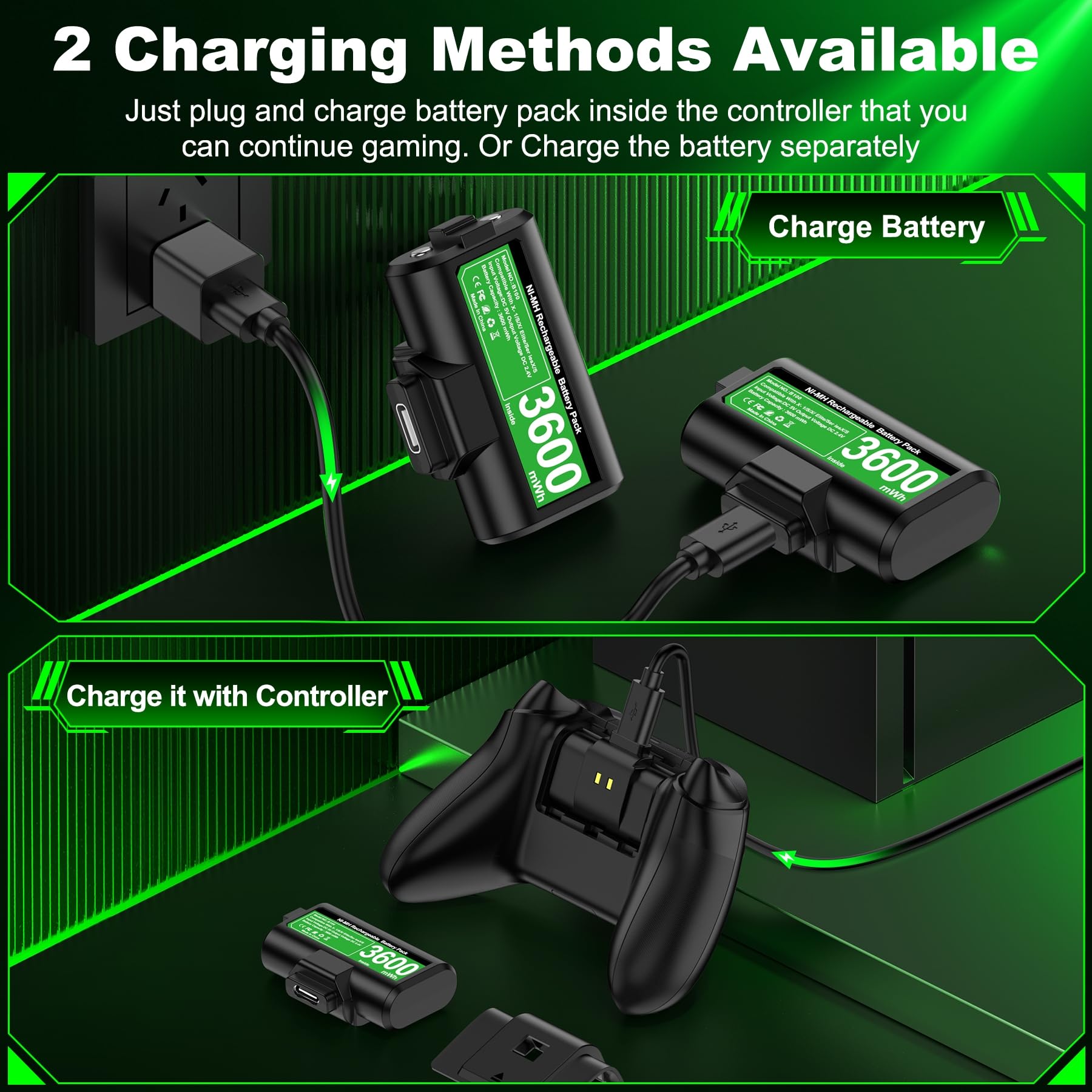 Rechargeable Xbox One Controller Battery Pack with 4 Back Covers & USB-C Charging Cable - 2x 3600mWh Battery for Xbox Series X/S - Play While Charging Kit for Gaming, Streaming & Long Sessions
