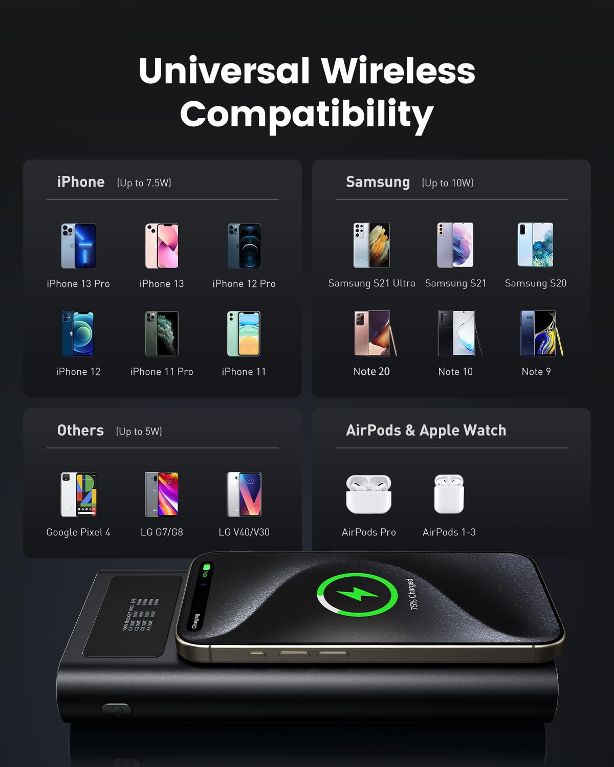 240W 25000mAh PD Power Bank with Smart Digital Display - 4 Ports USB C/USB A/Wireless Portable Charger for iPhone, Samsung, MacBook, iPad, Laptops & Switch - Fast Charging Battery Pack for Travel, Camping & Emergency Power Backup