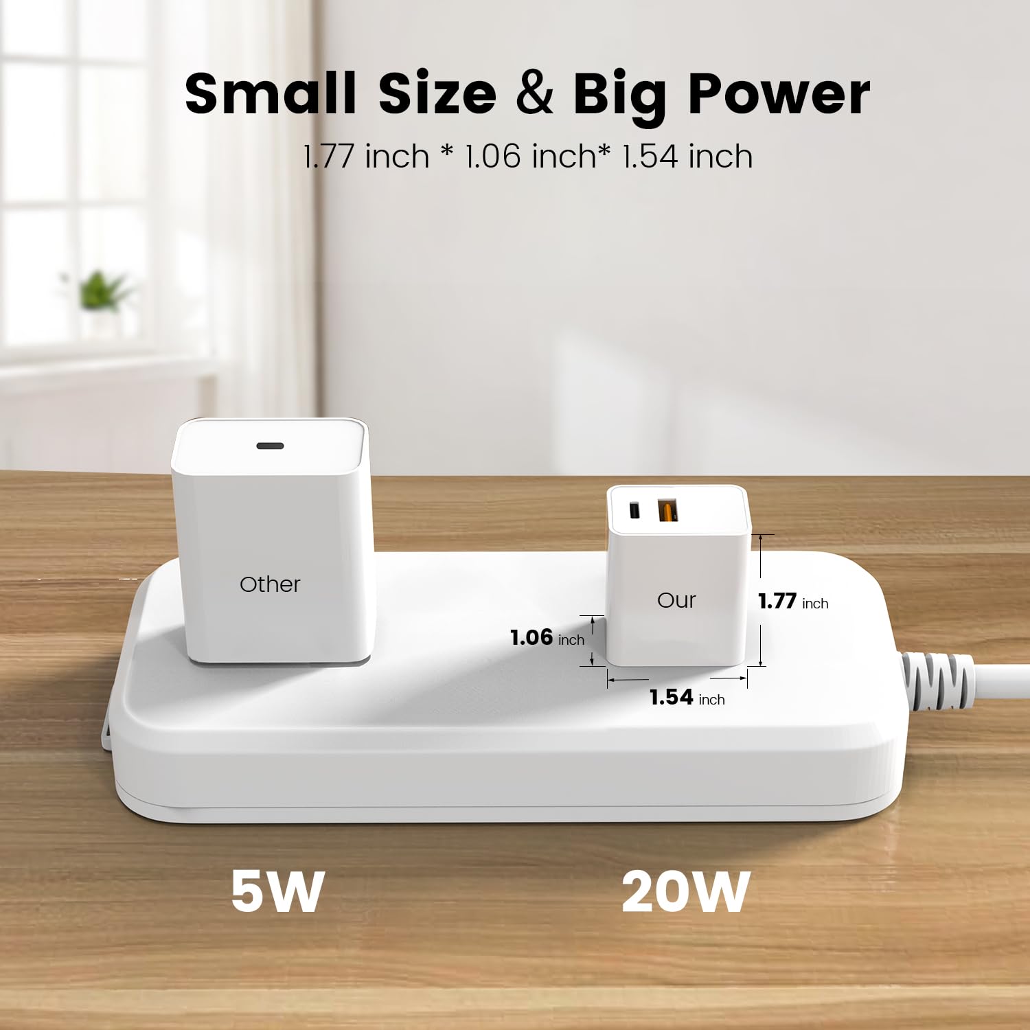 2-Pack 20W USB C Fast Charger Block, Cysfakun PD Dual Port Wall Charger - Compatible with iPhone 15/14/13/12/11/Pro Max, Apple Watch Series 8/7/6, Samsung Galaxy S23/S22/S21 - Perfect for Travel, Office & Home Charging