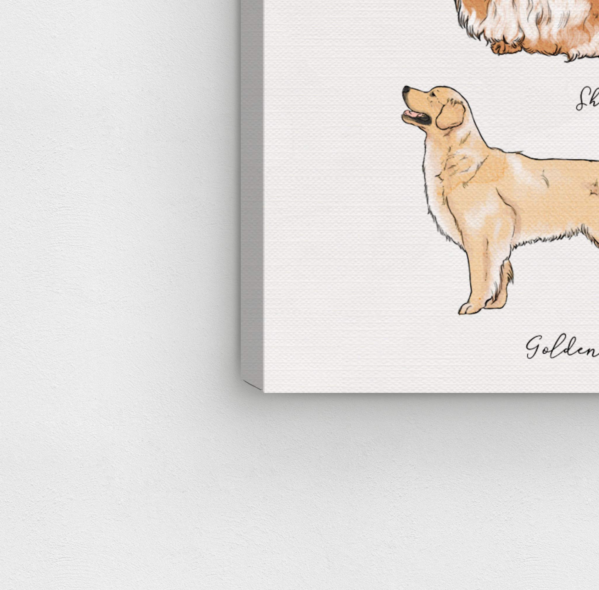 Oliver Gal Artist Co. Dog Breed Chart Wall Art Canvas Print - 36