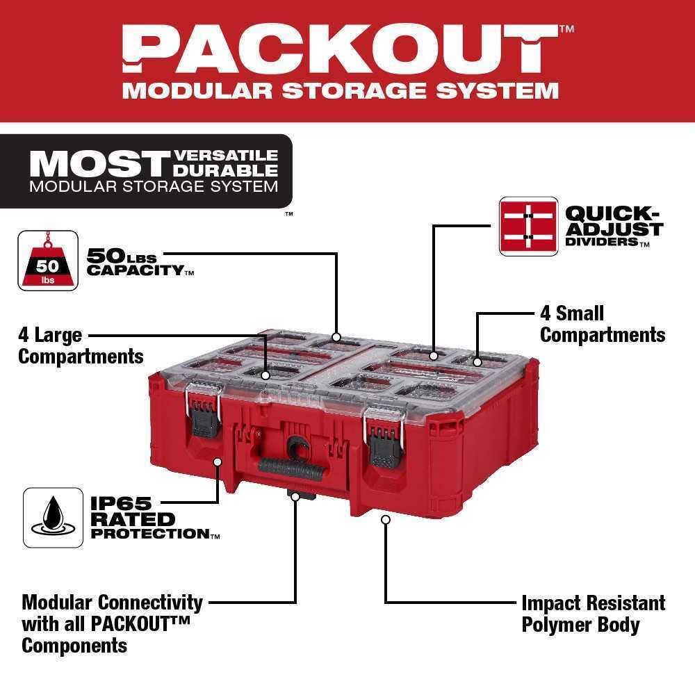 Milwaukee 48-22-8432 Packout 20