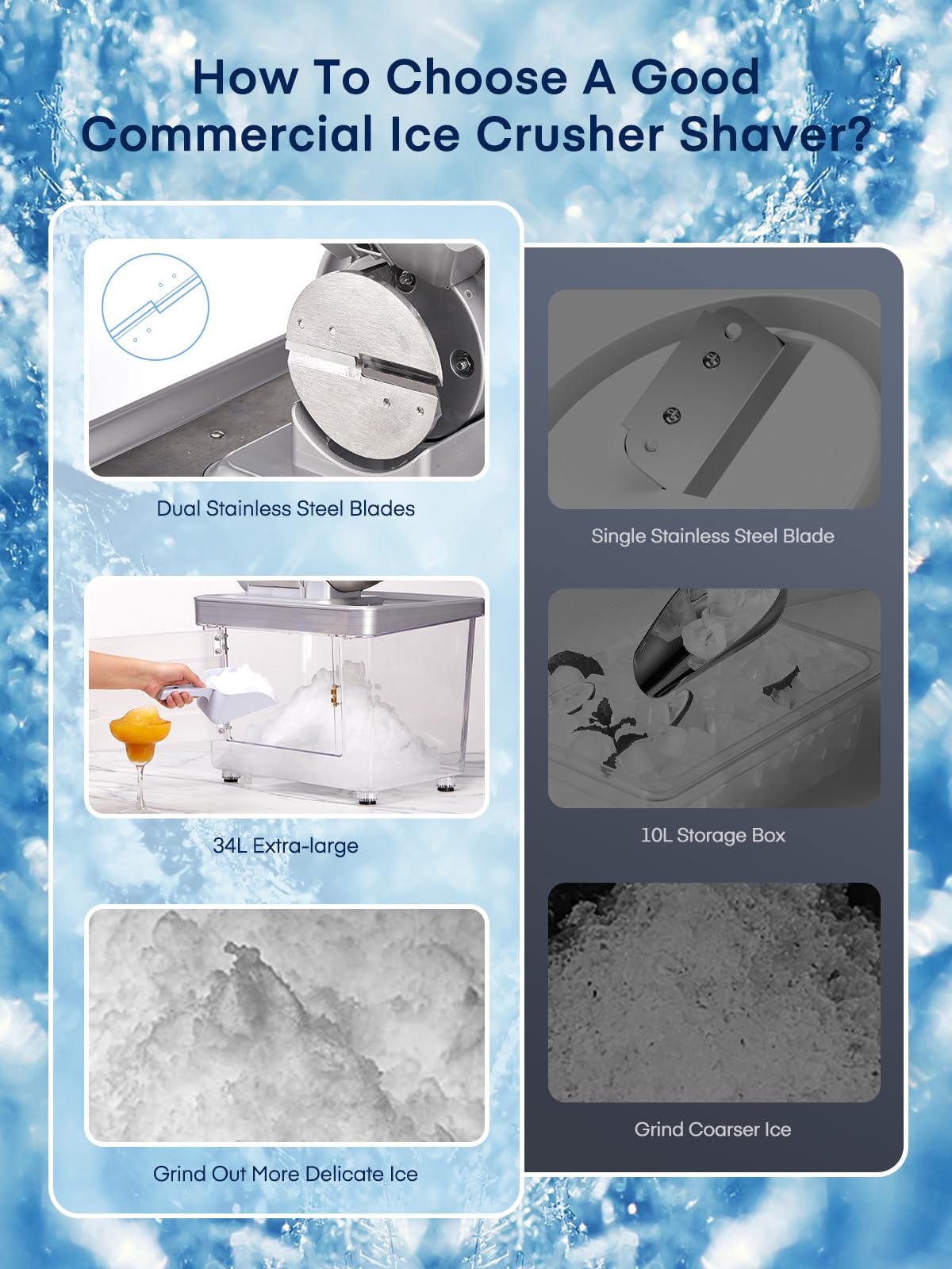 FOHERE 34L Commercial Snow Cone Machine - 665LBS/H Electric Ice Crusher & Shaver, 300W Heavy Duty for Shaved Ice - Perfect for Parties, Family Gatherings, Events, Carnivals & Food Trucks