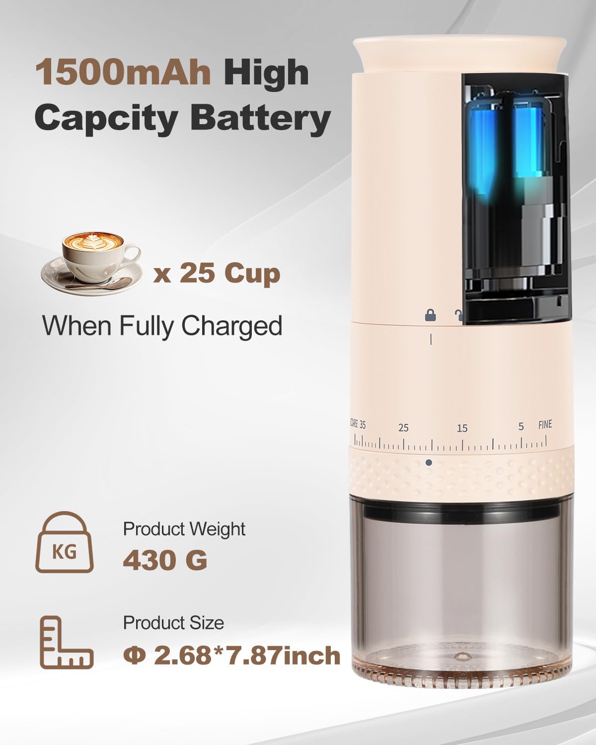 Premium Portable Cordless Electric Coffee Grinder - Conical Burr Espresso Grinder with 38 Adjustable Settings, Rechargeable Battery & LCD Display - Perfect for Travel, Camping & Home Use - Small Coffee Bean Mill for Fresh Ground Coffee Anywhere