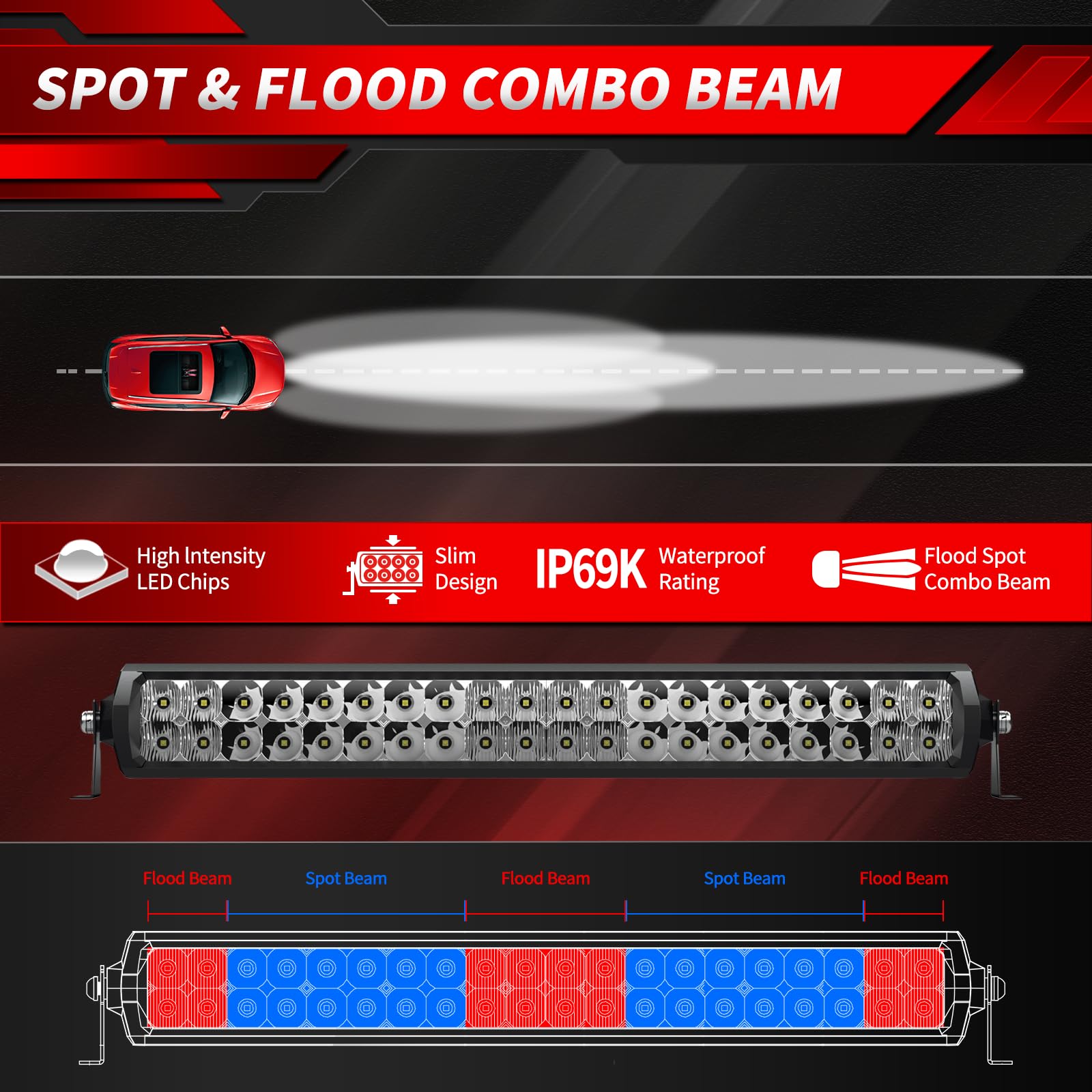 4WDKING 20 Inch LED Light Bar - 200W Dual Row Off-Road Light with Flood & Spot Combo Beam, DT Connector & Wiring Harness Kit - Perfect for Trucks, Cars, ATV, UTV, Boats - Ideal for Night Driving, Off-Roading, Camping & Emergency Lighting