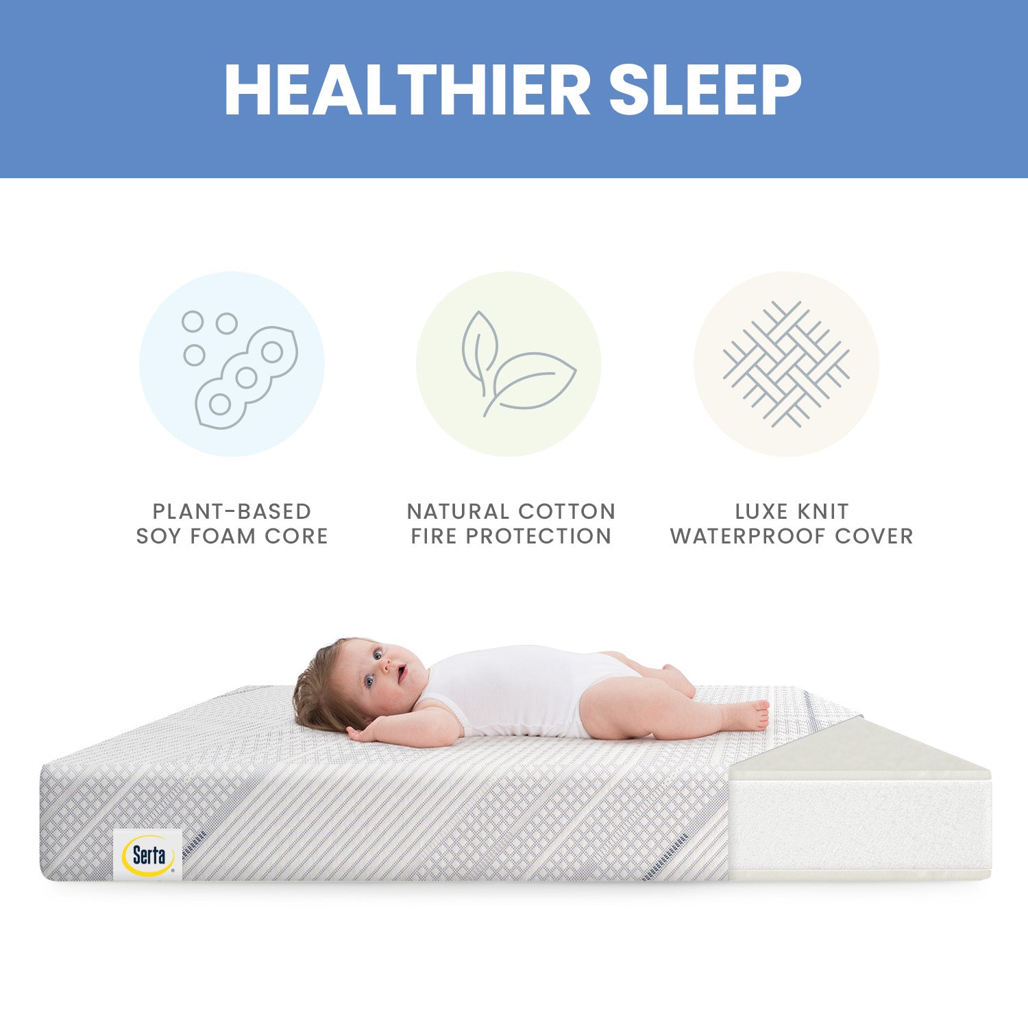 Angel Whispers Dual-Sided Baby Crib Mattress - Breathable Waterproof Infant & Toddler Mattress for Safe Sleep - Perfect for Nursery, Daycare & Travel Use